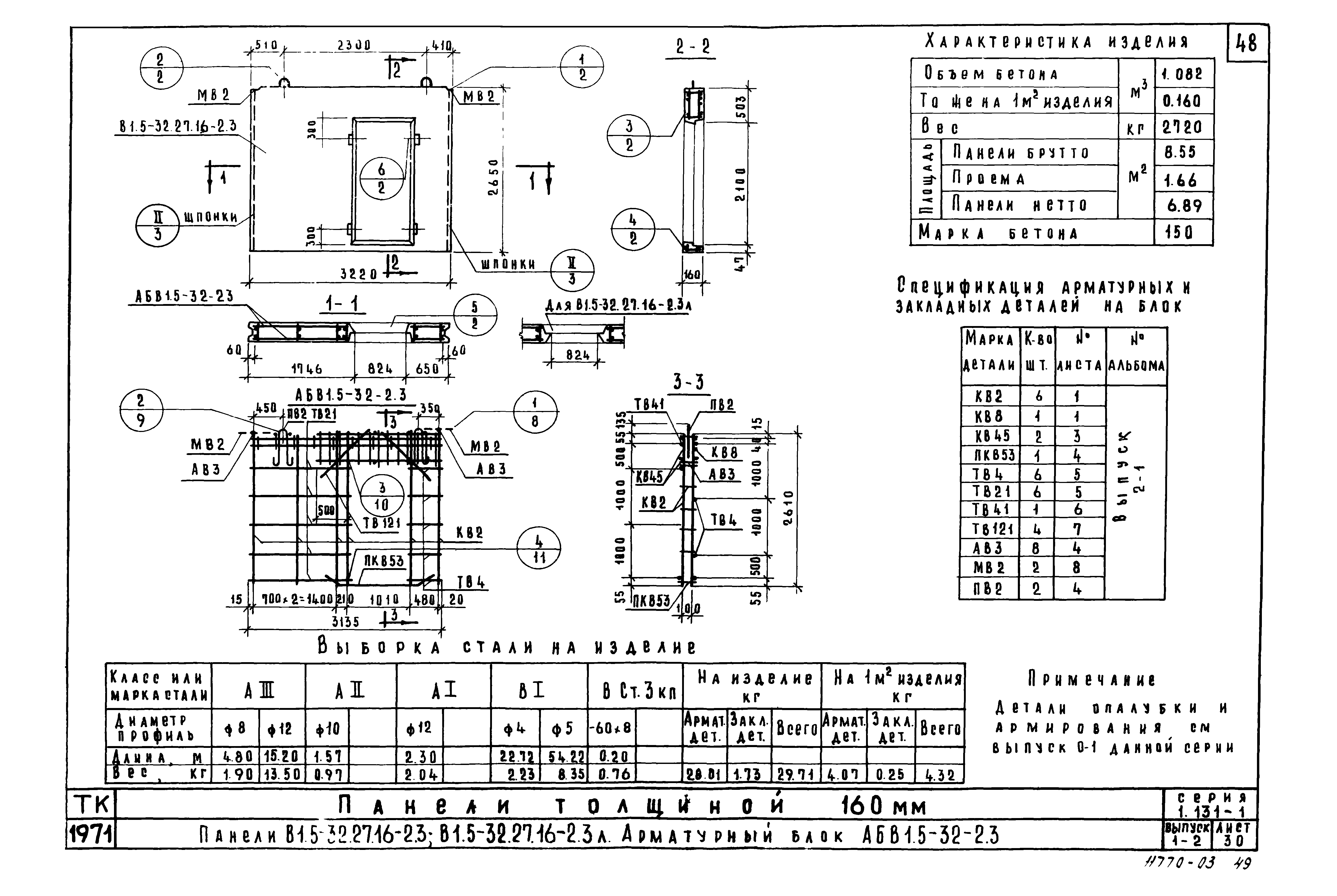 Серия 1.131-1