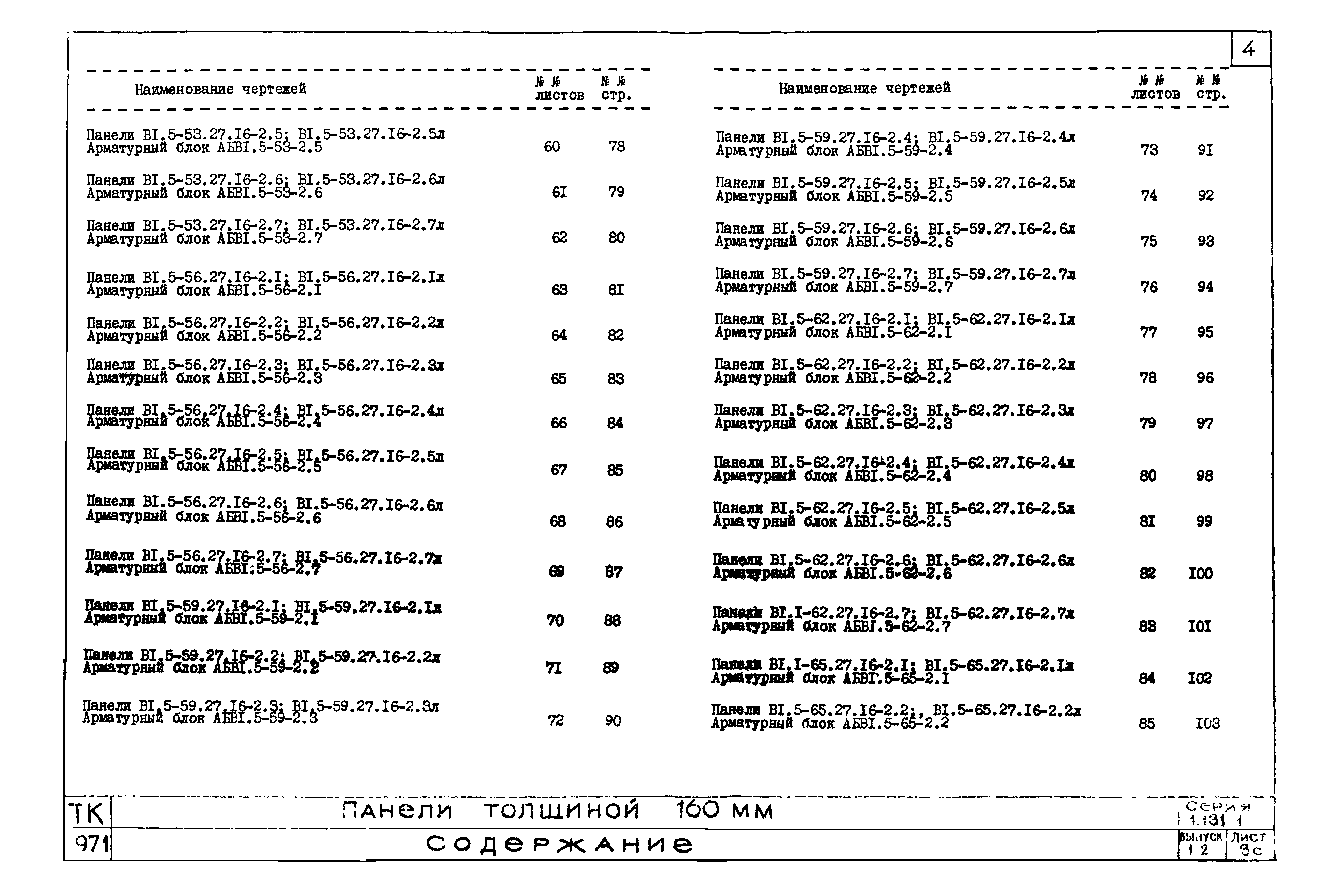 Серия 1.131-1