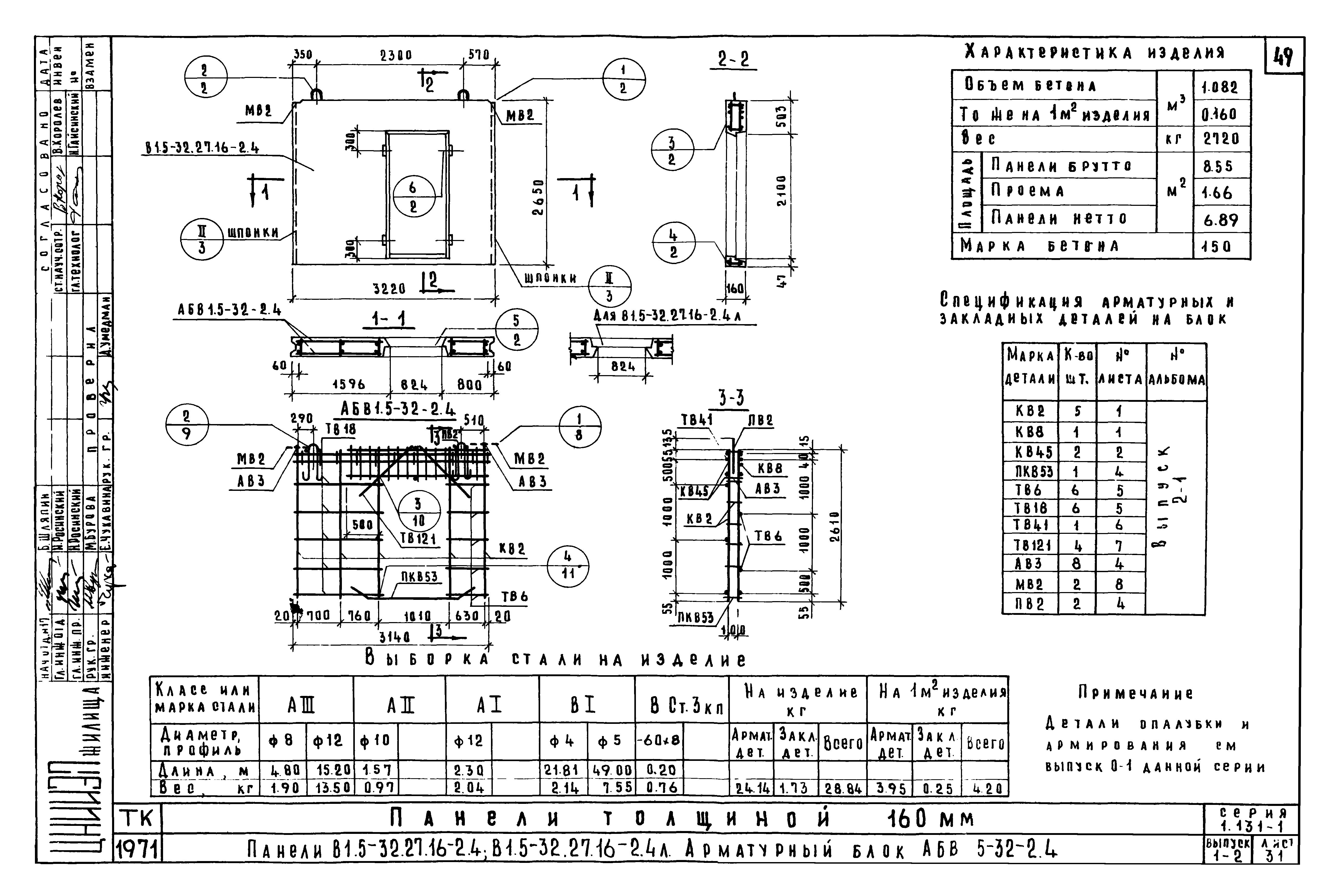 Серия 1.131-1