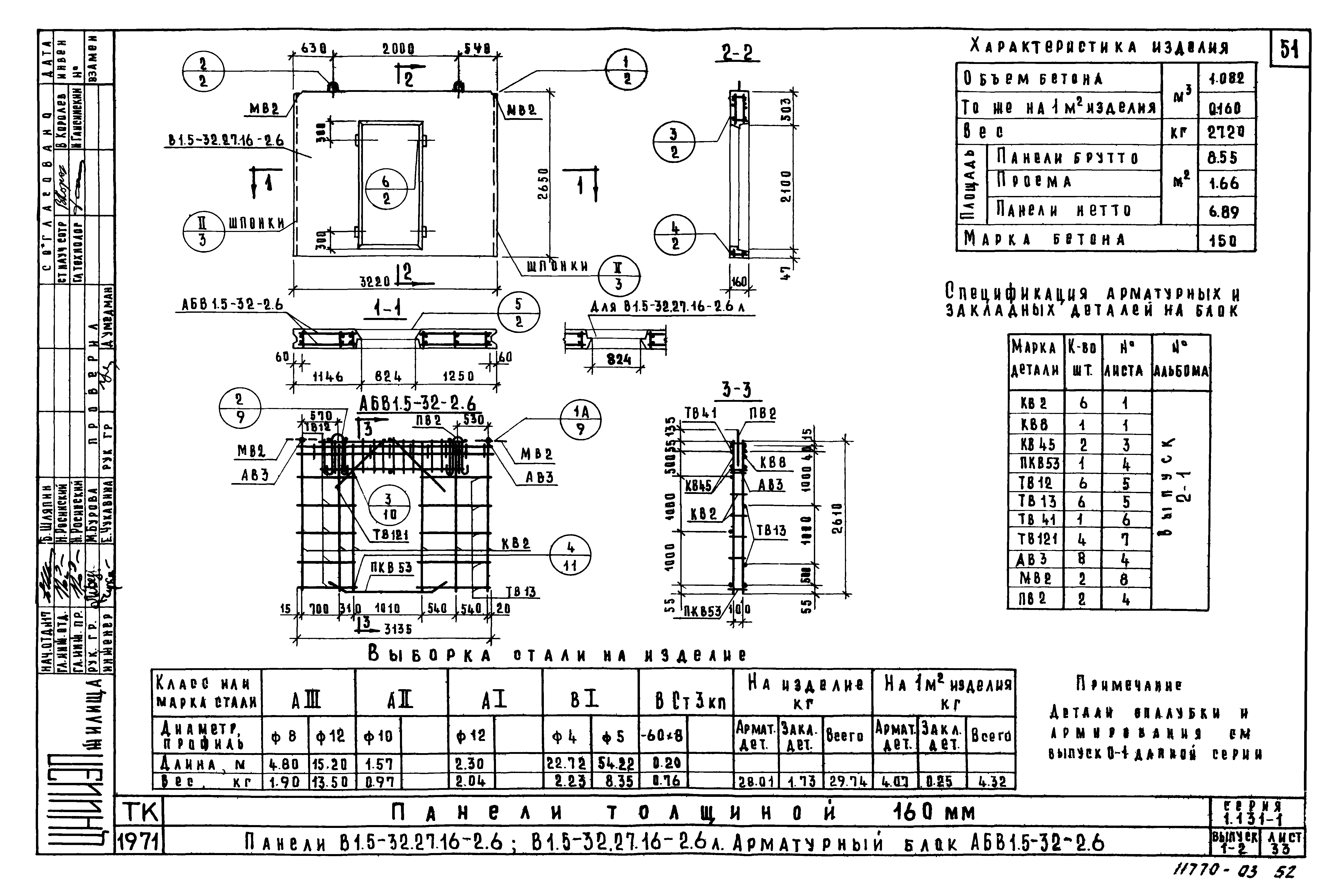 Серия 1.131-1