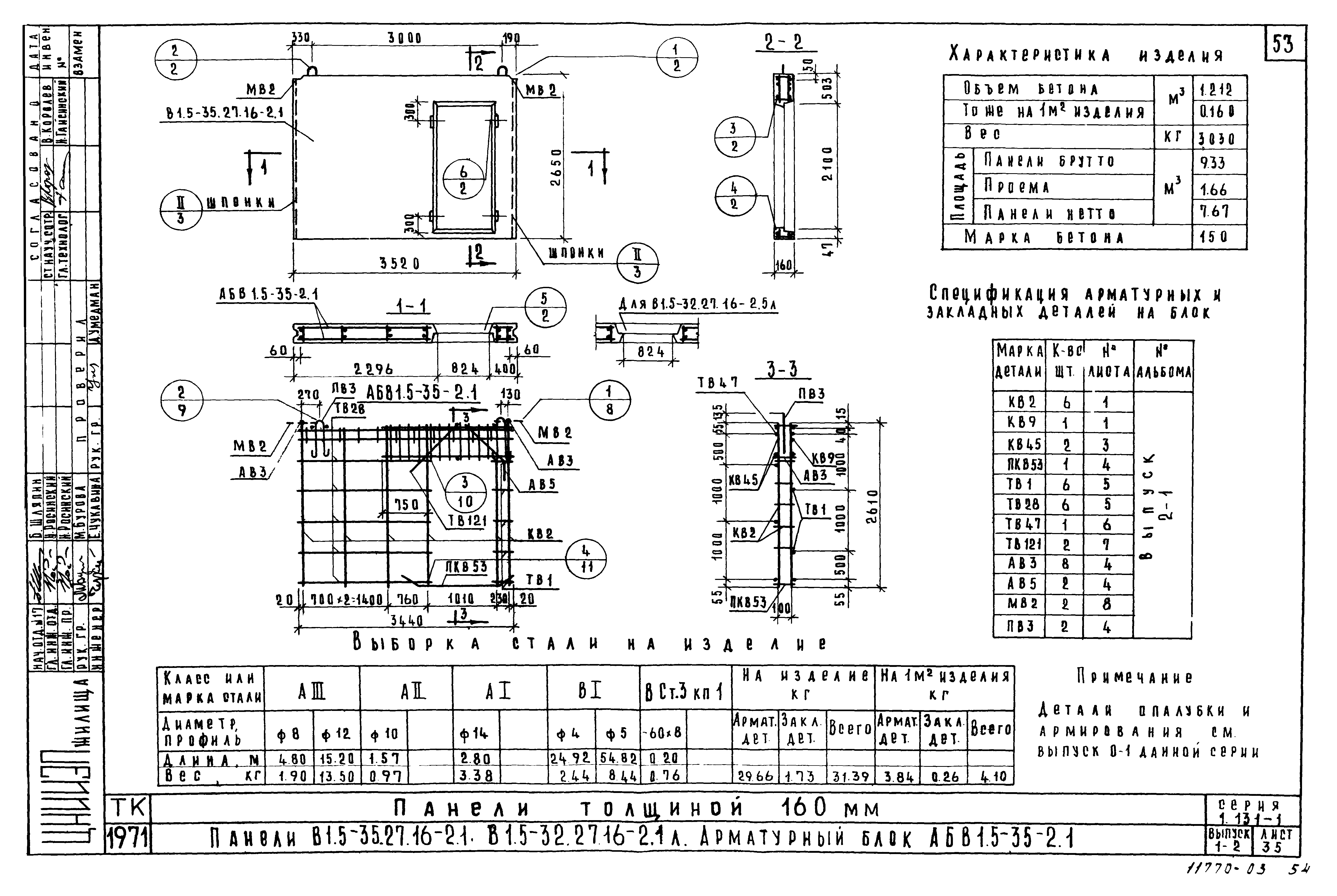 Серия 1.131-1