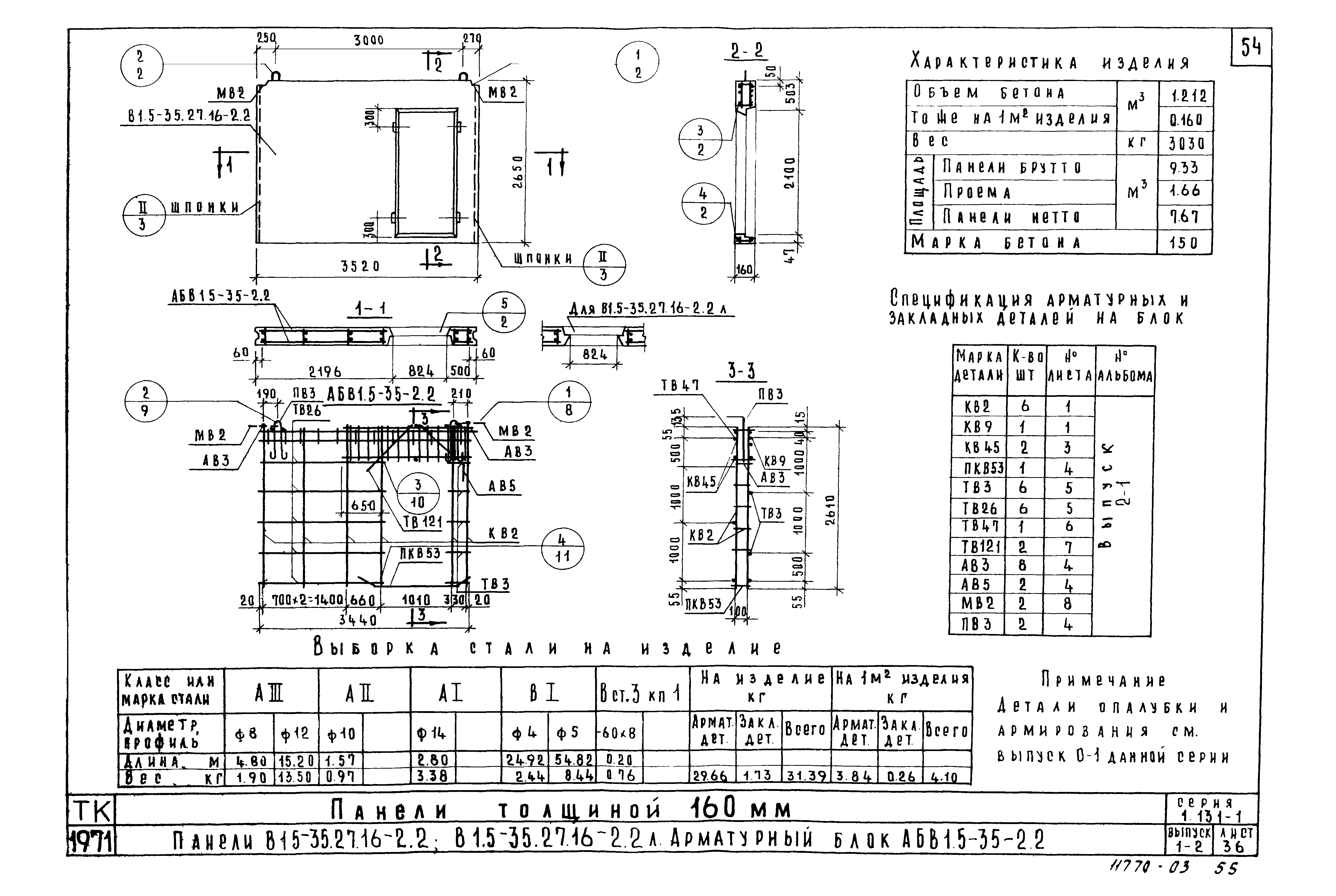 Серия 1.131-1