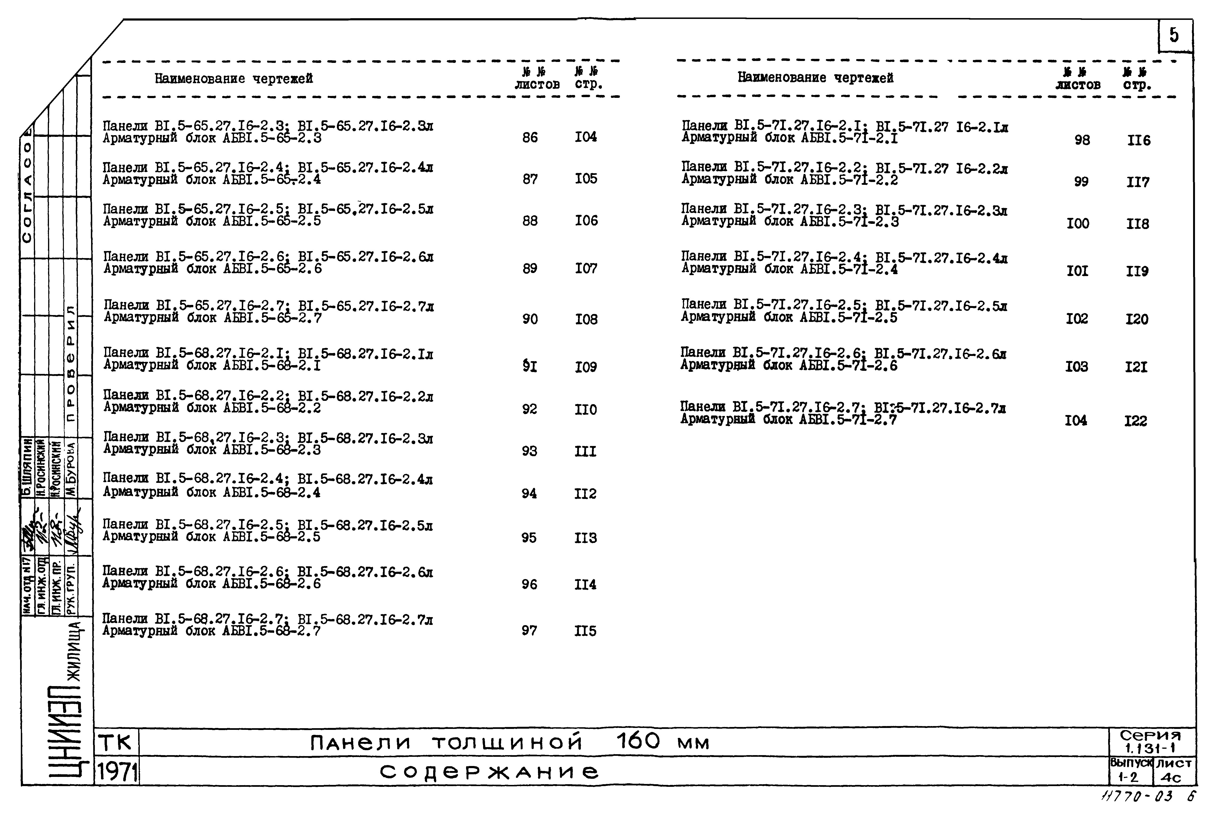 Серия 1.131-1