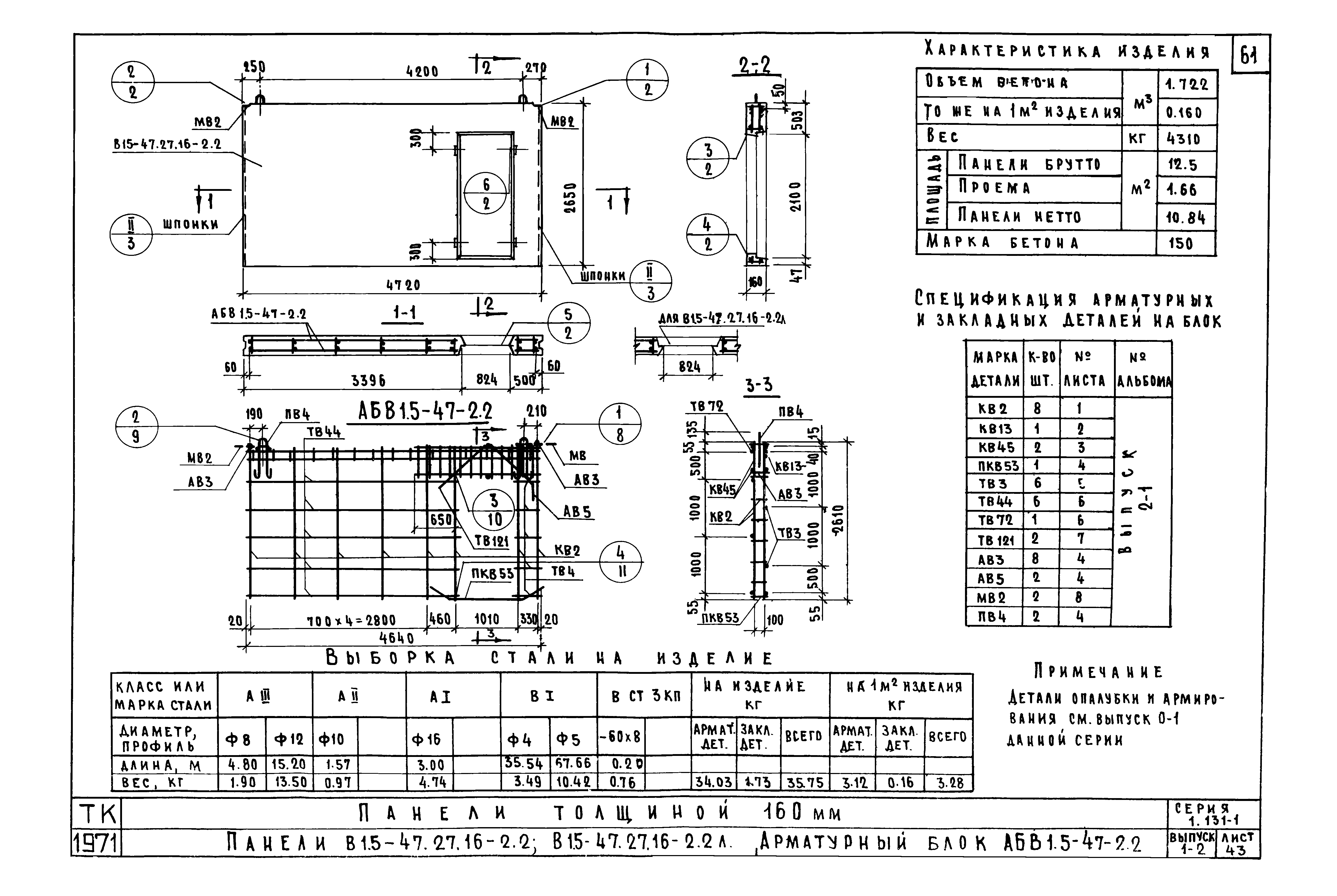 Серия 1.131-1