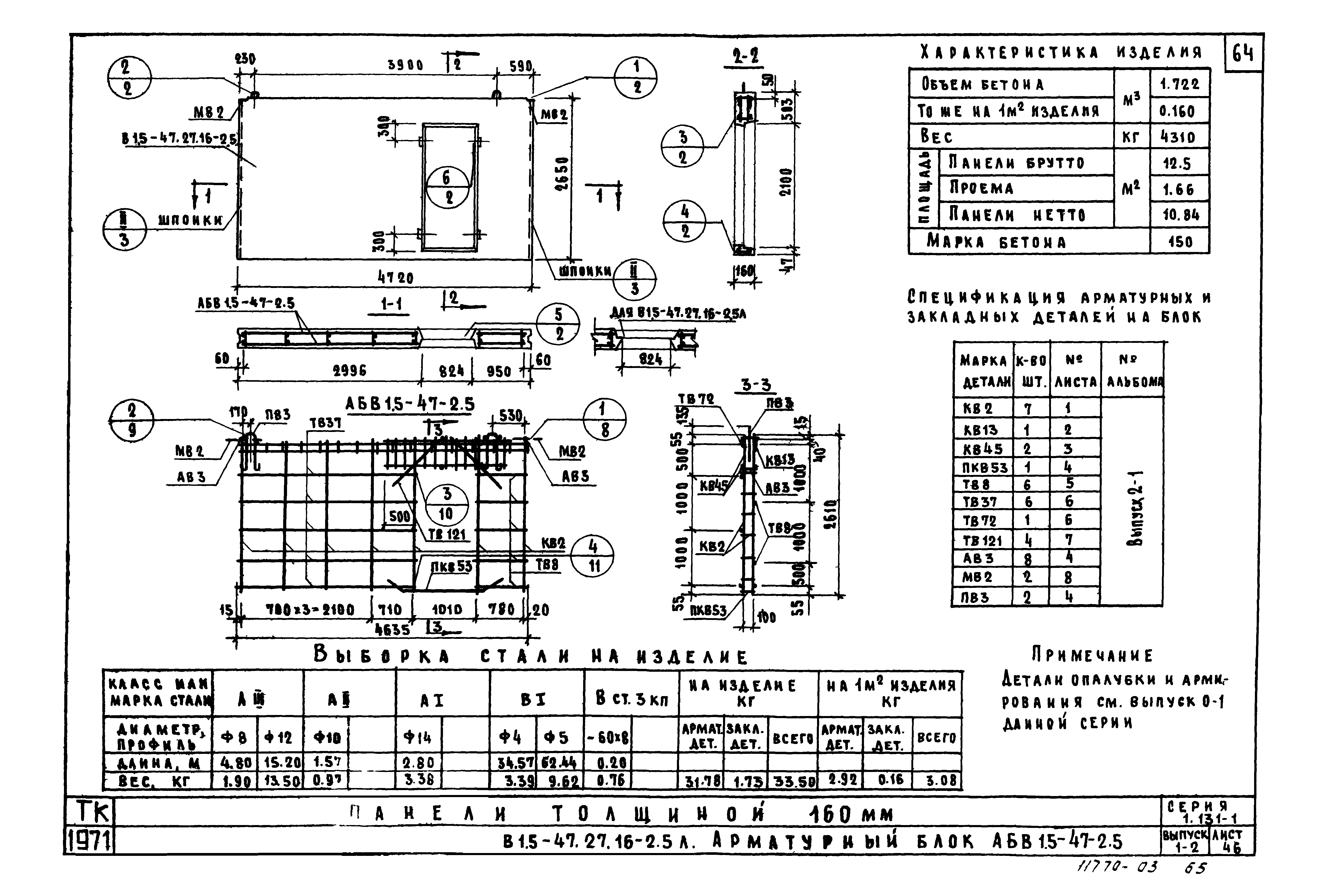 Серия 1.131-1