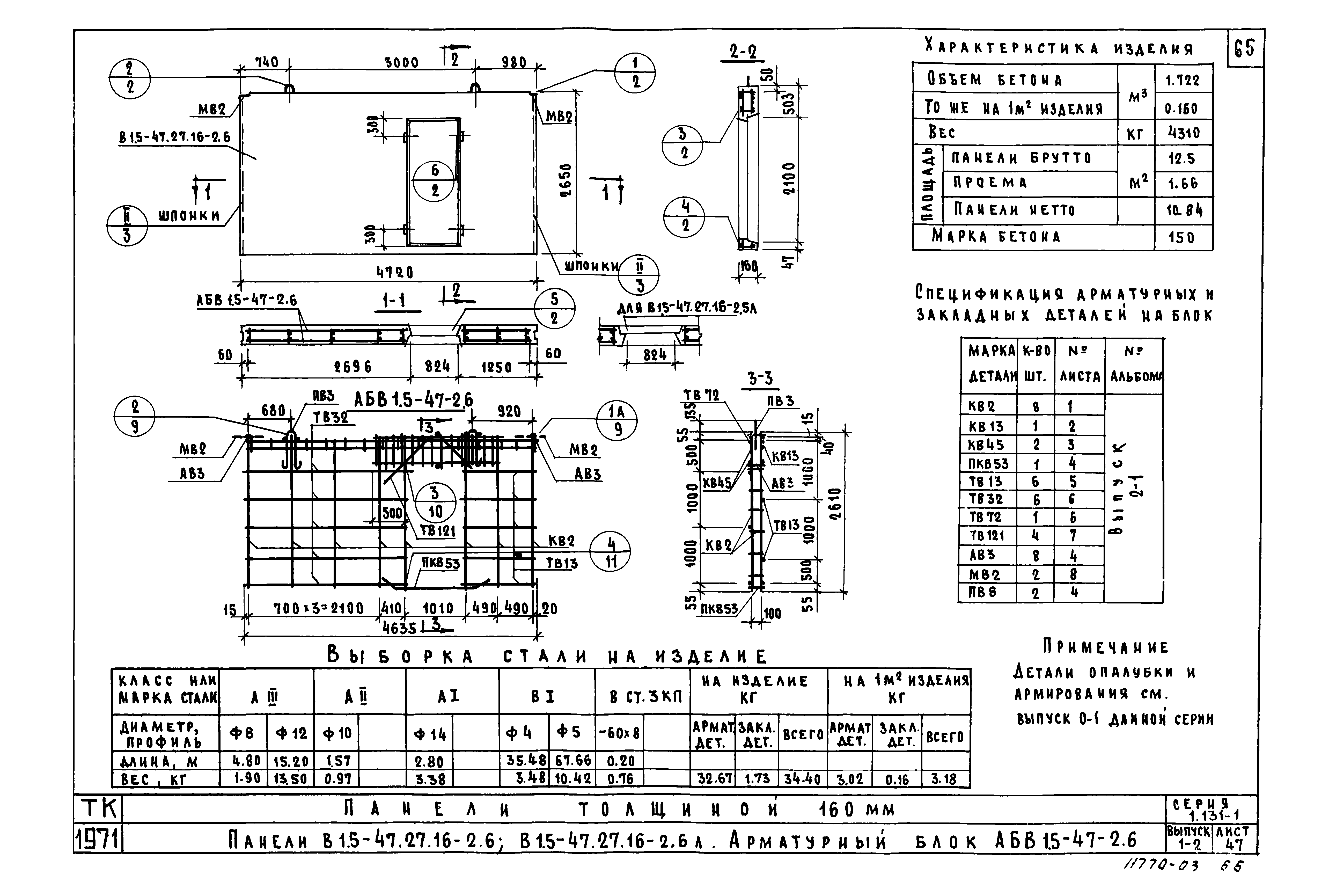 Серия 1.131-1