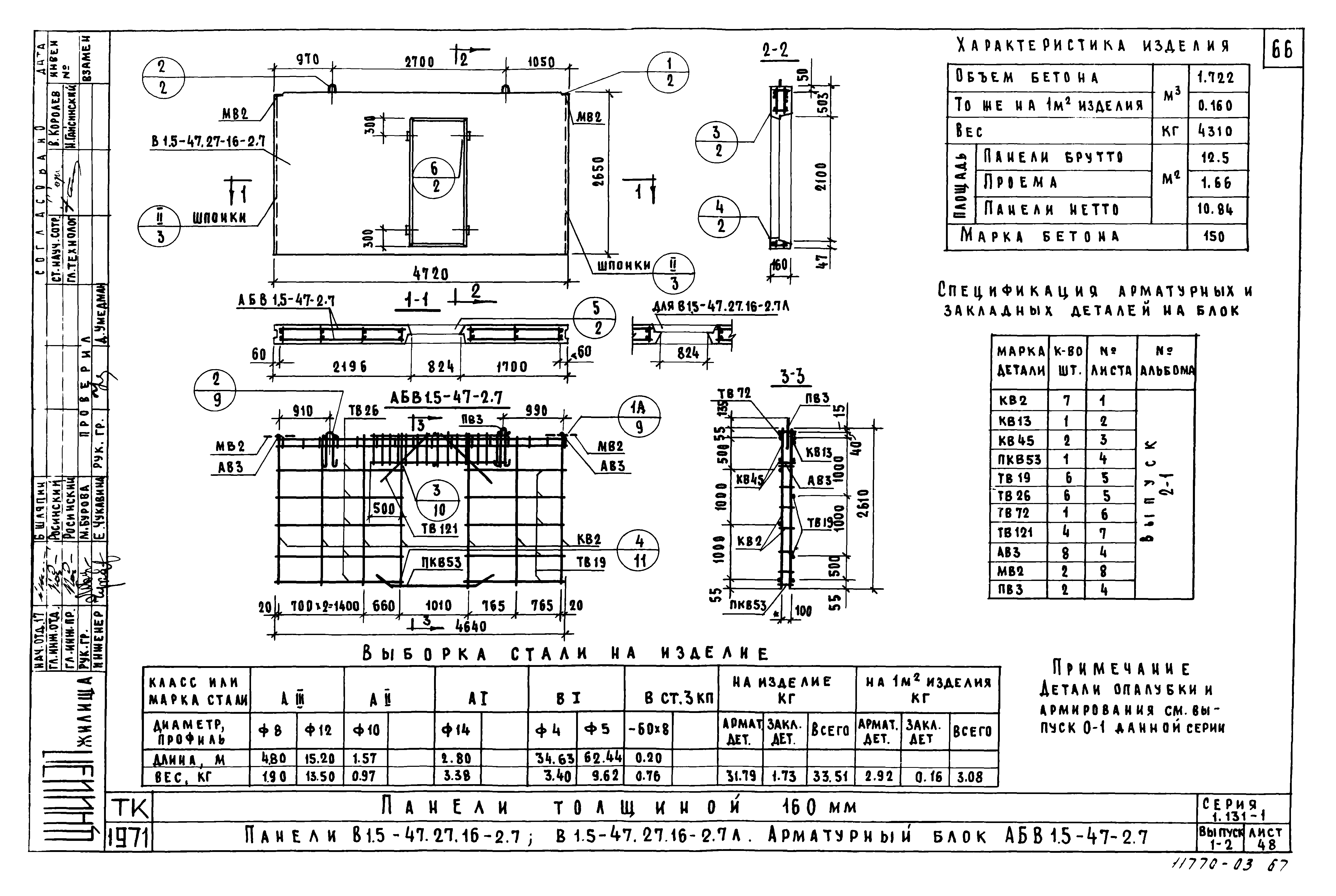 Серия 1.131-1