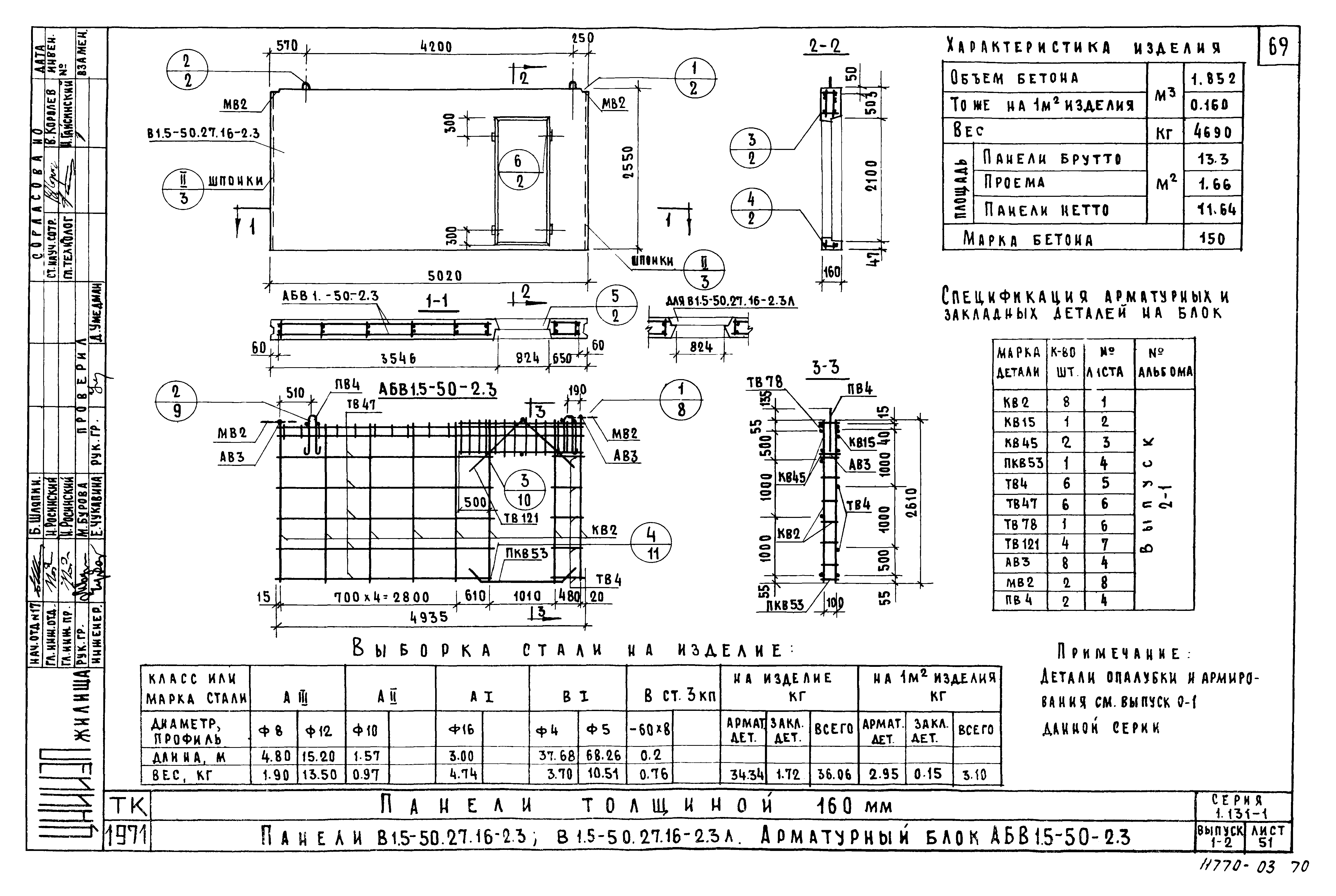 Серия 1.131-1