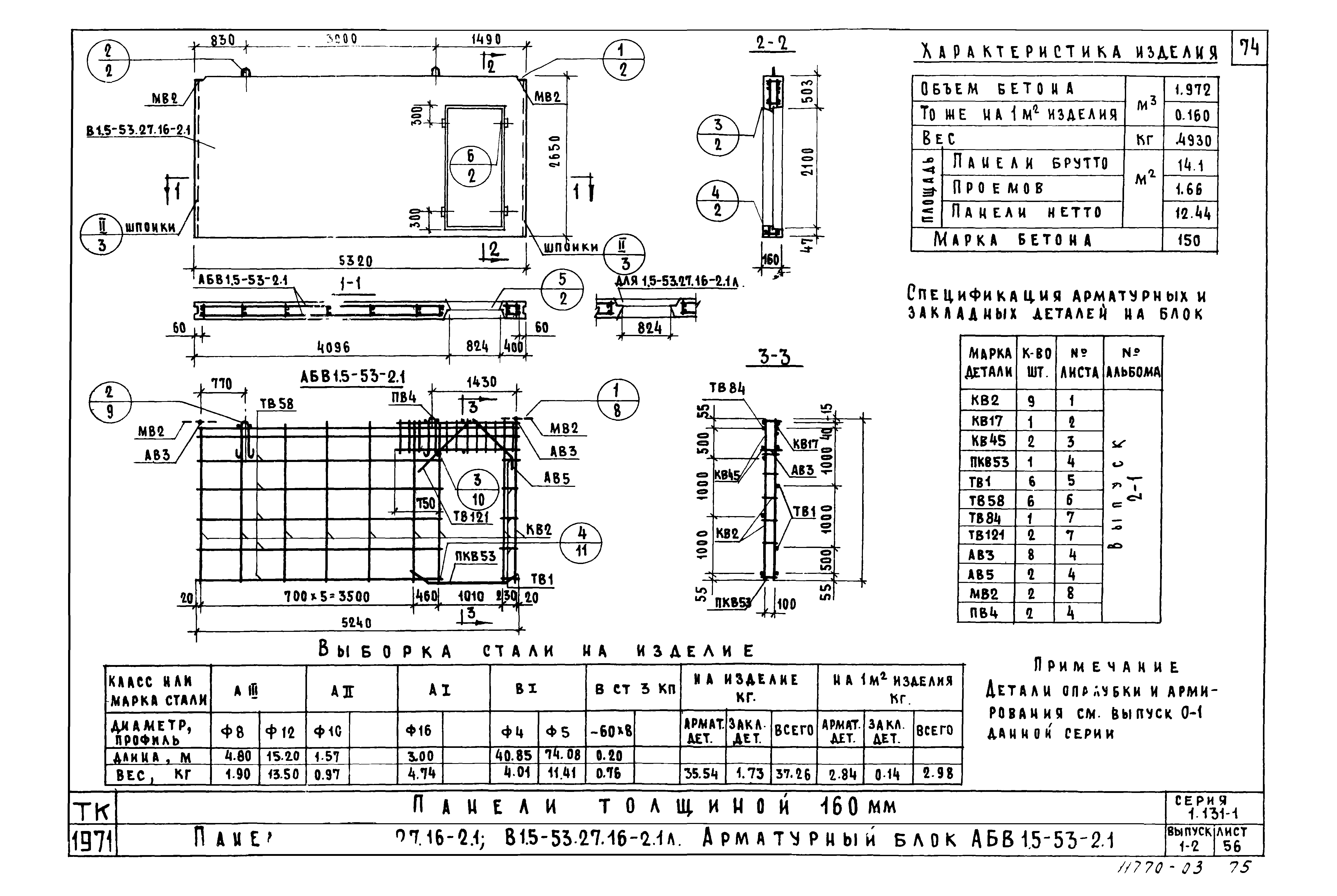 Серия 1.131-1