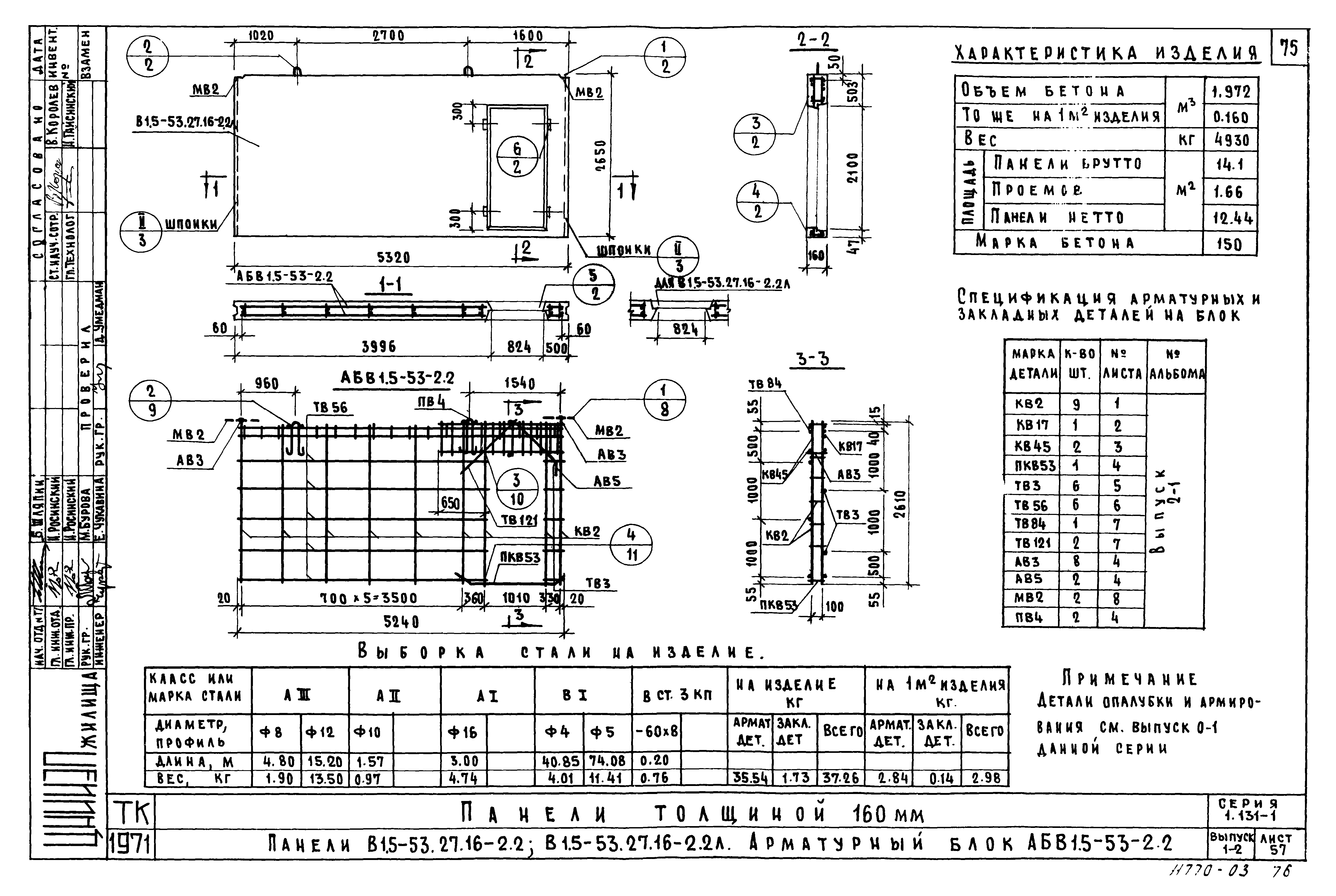 Серия 1.131-1