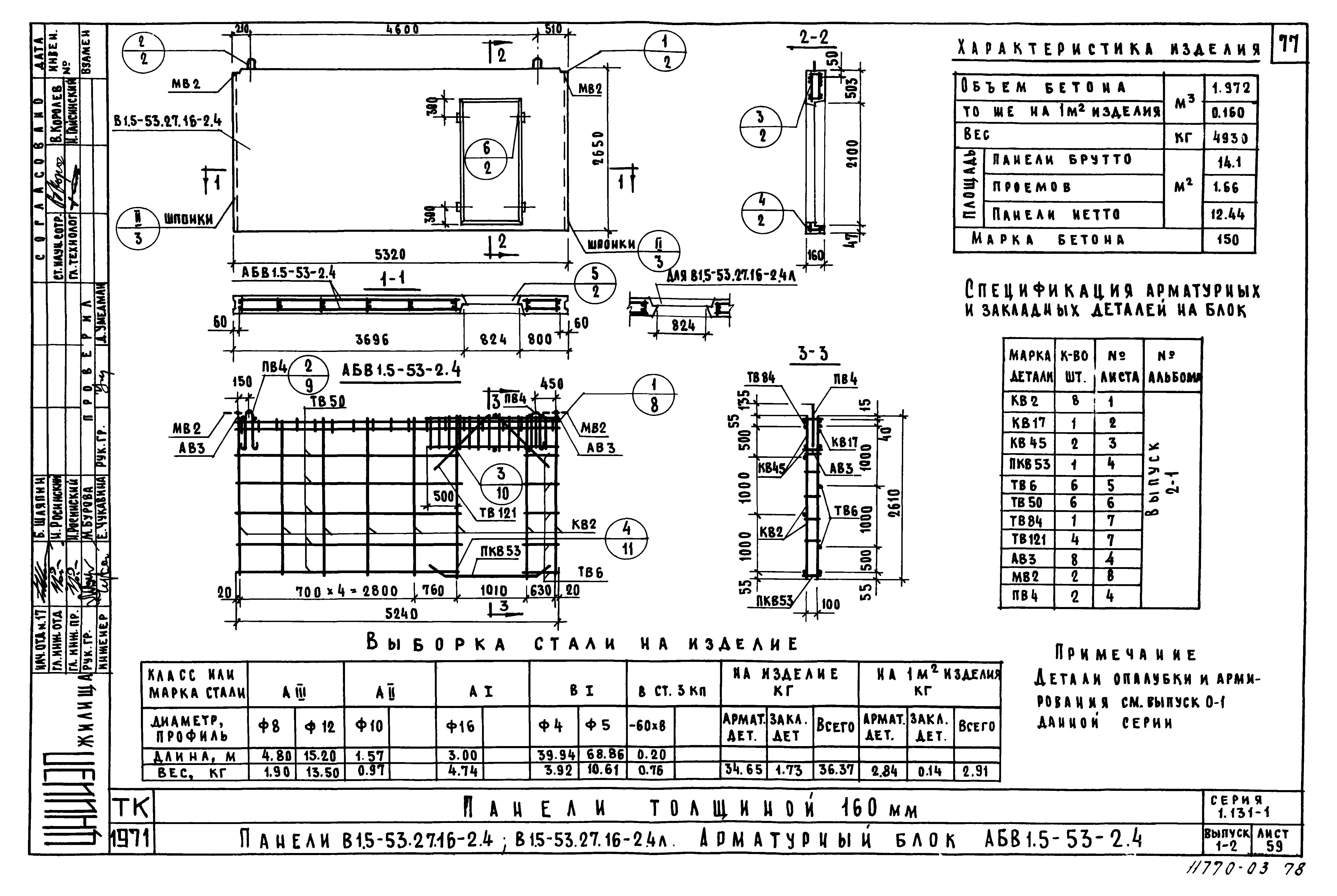 Серия 1.131-1