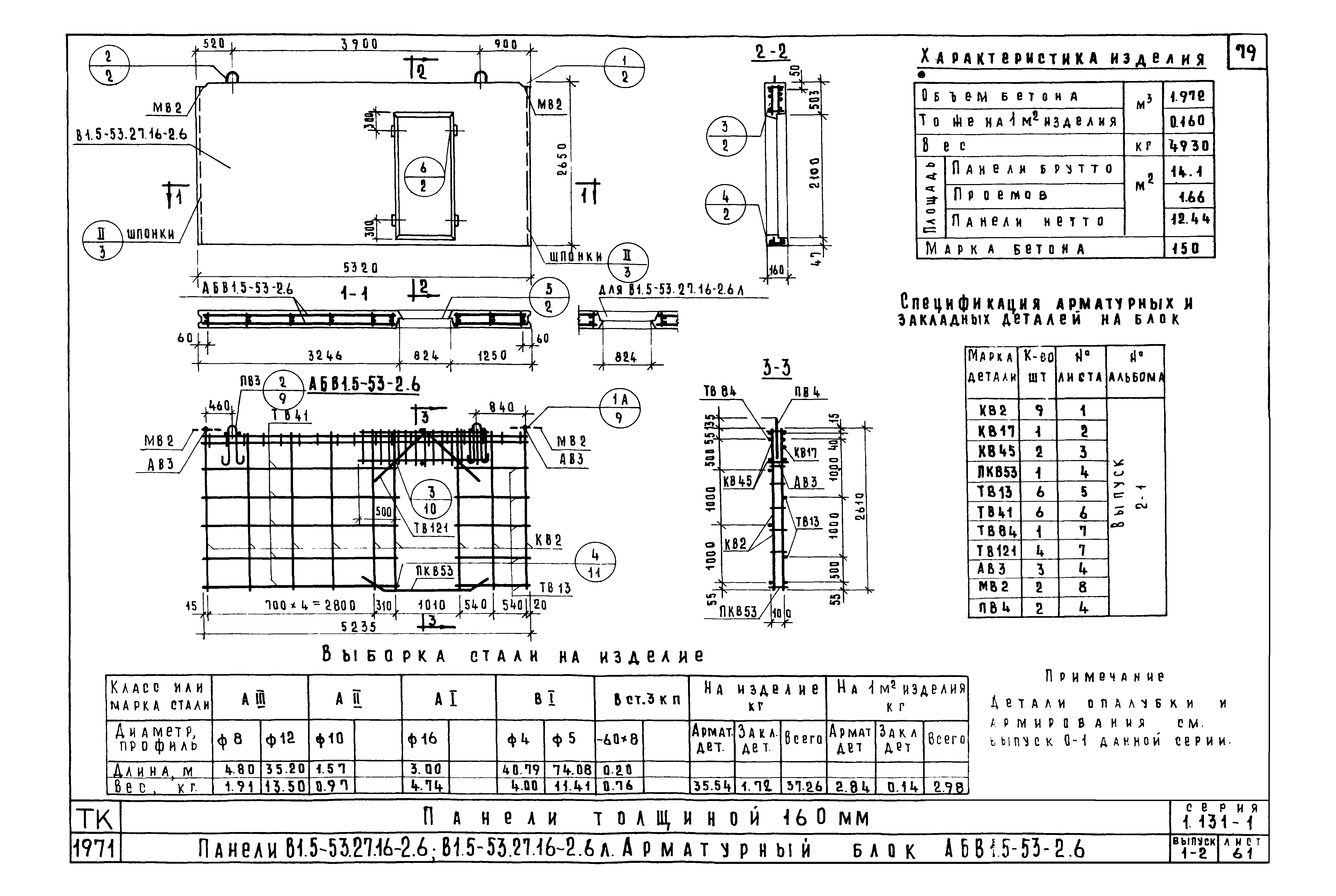 Серия 1.131-1