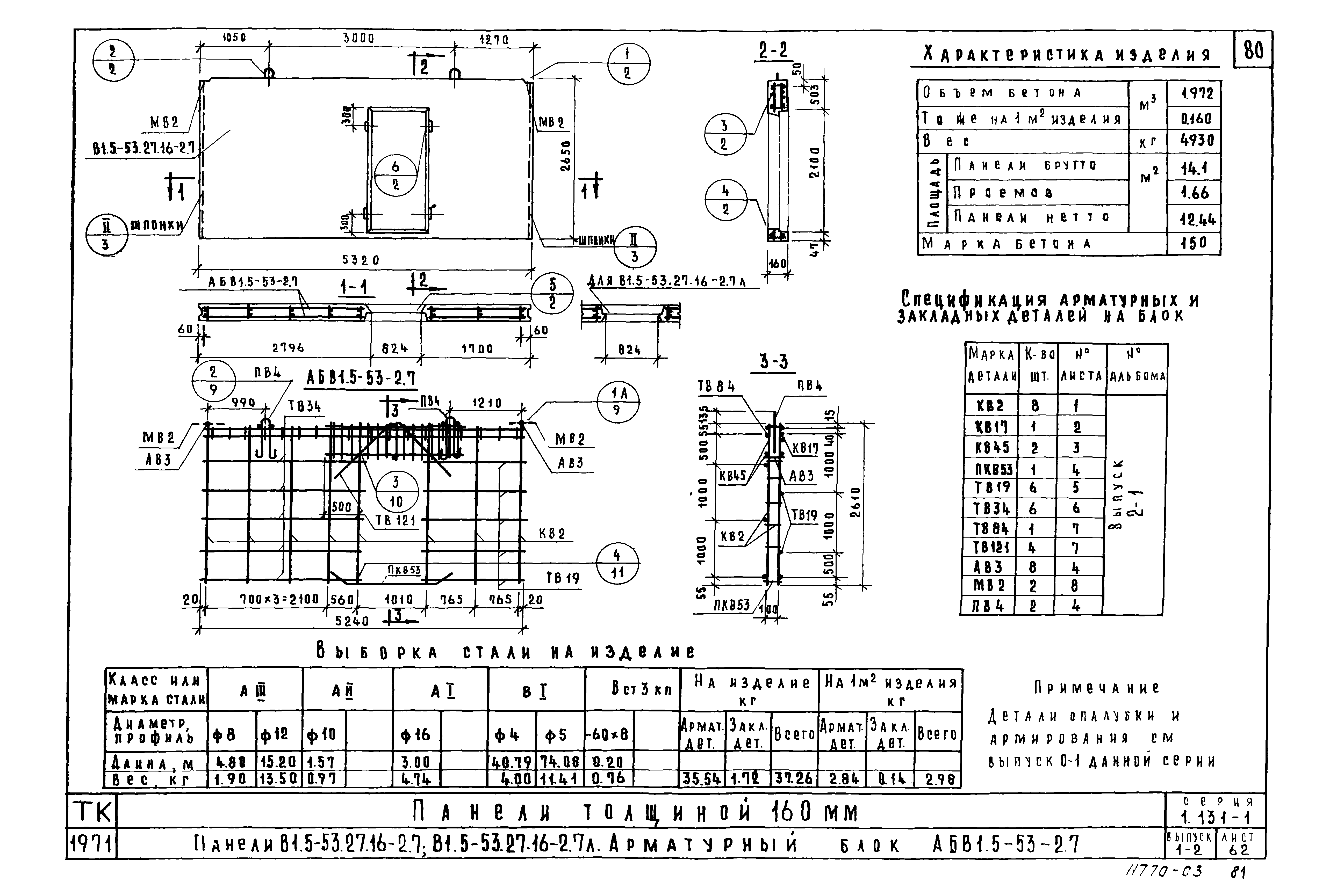 Серия 1.131-1