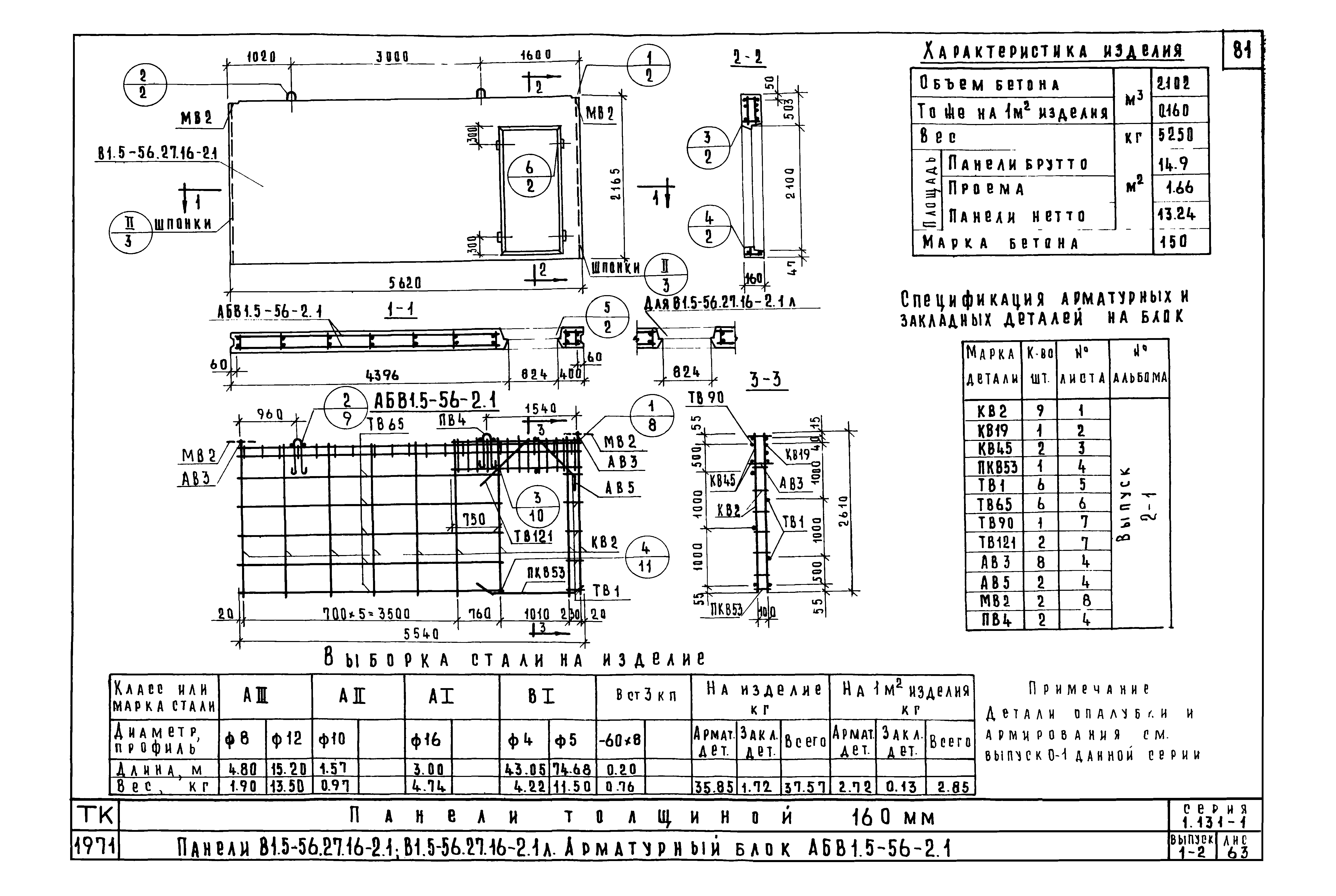 Серия 1.131-1