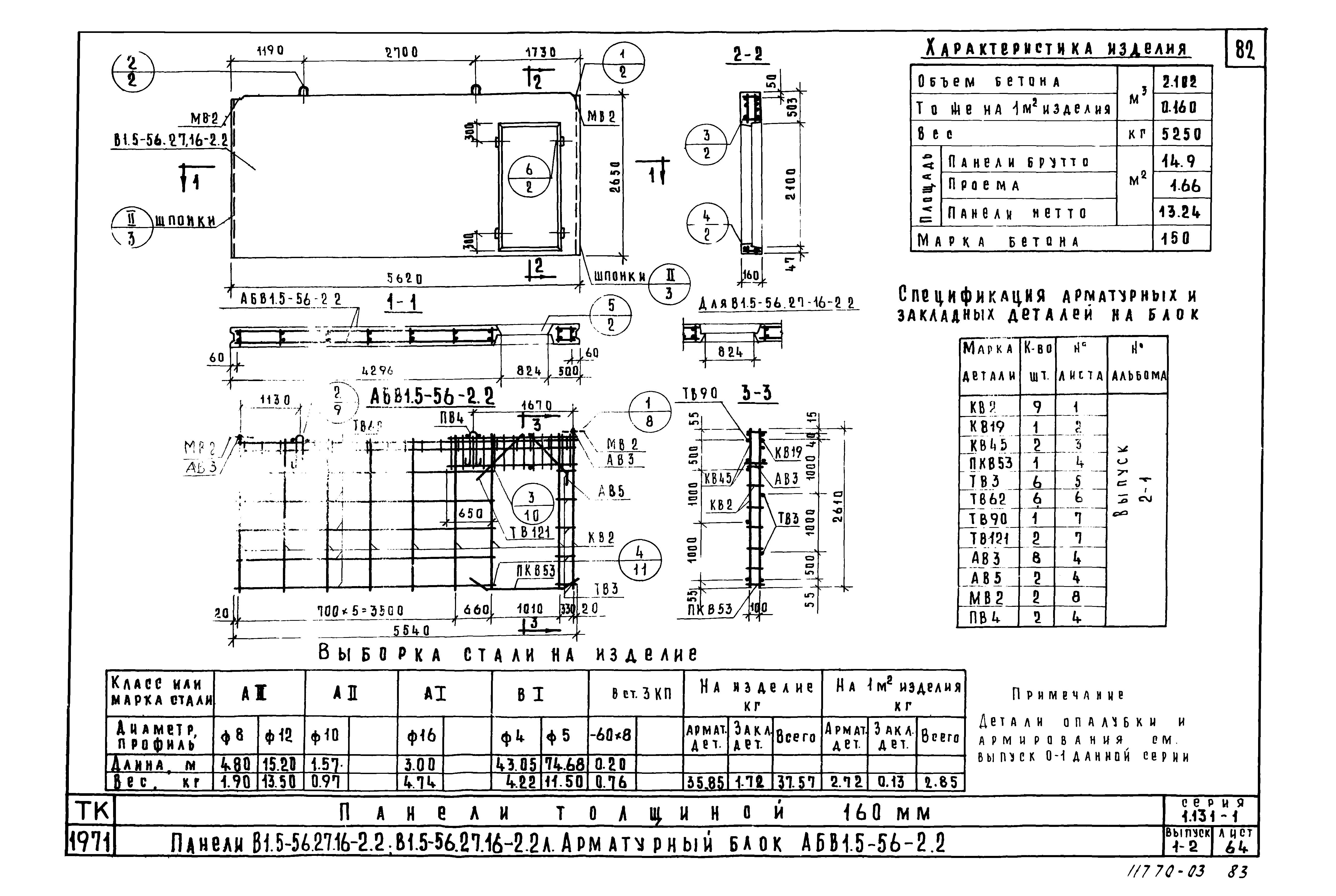 Серия 1.131-1