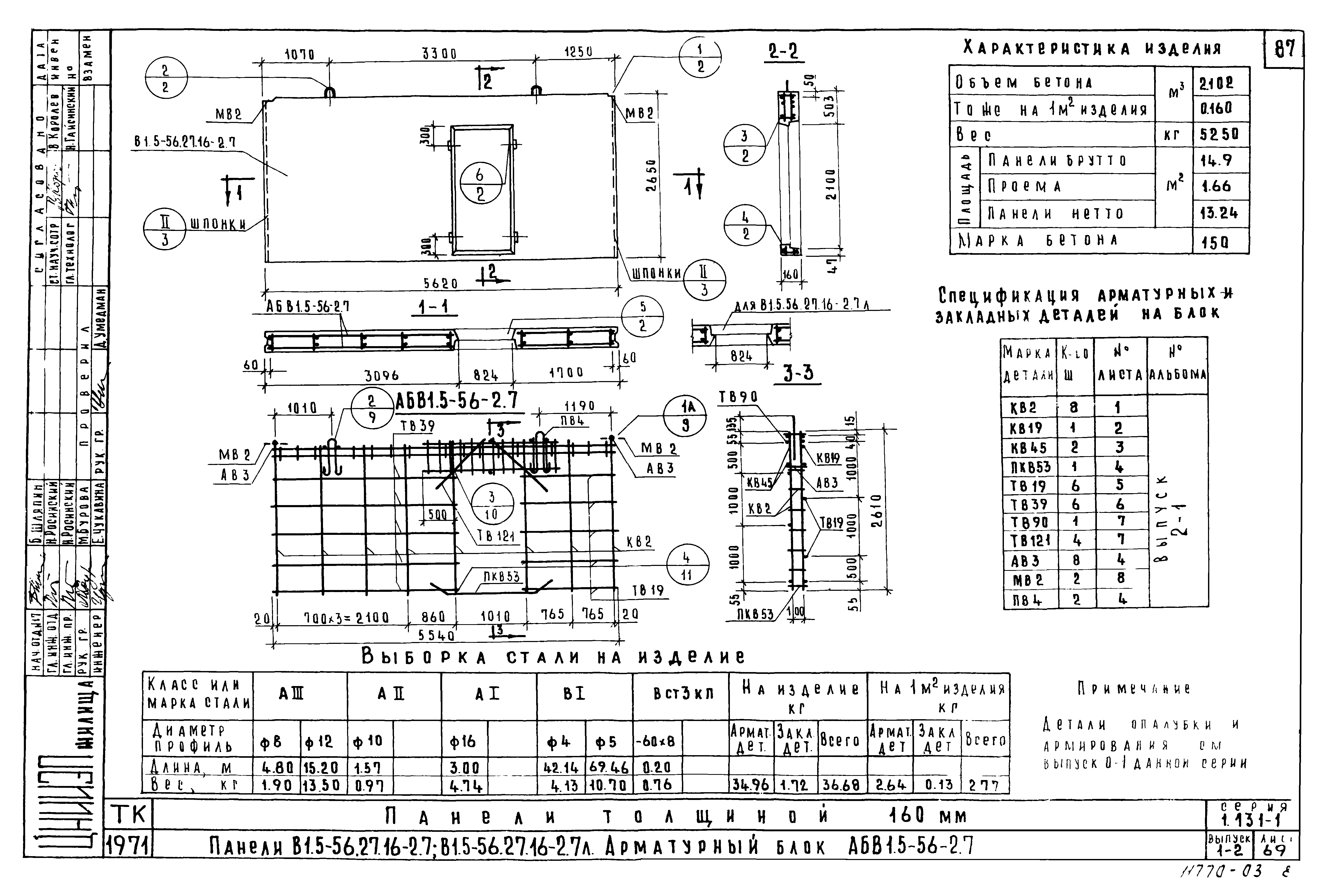 Серия 1.131-1