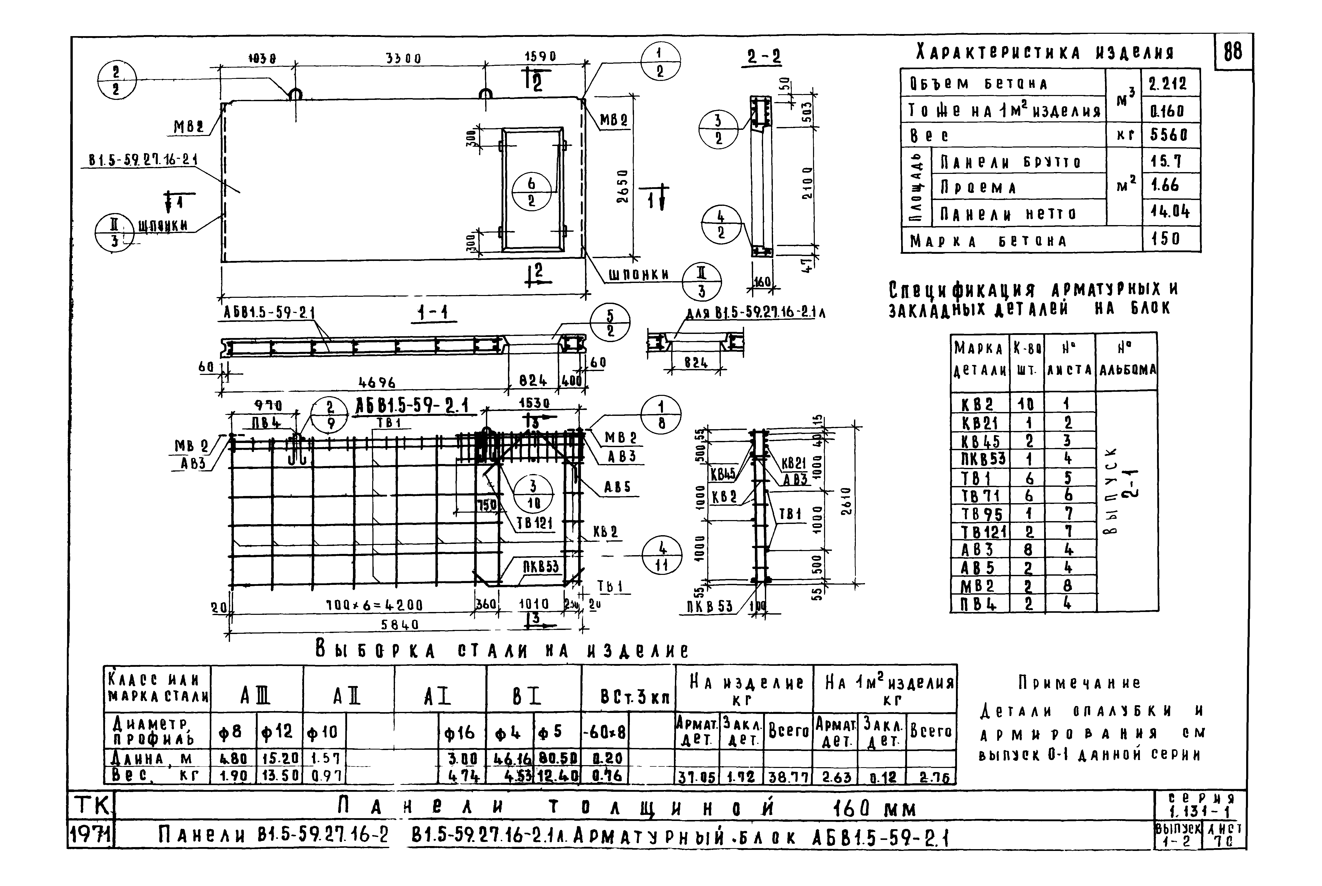 Серия 1.131-1