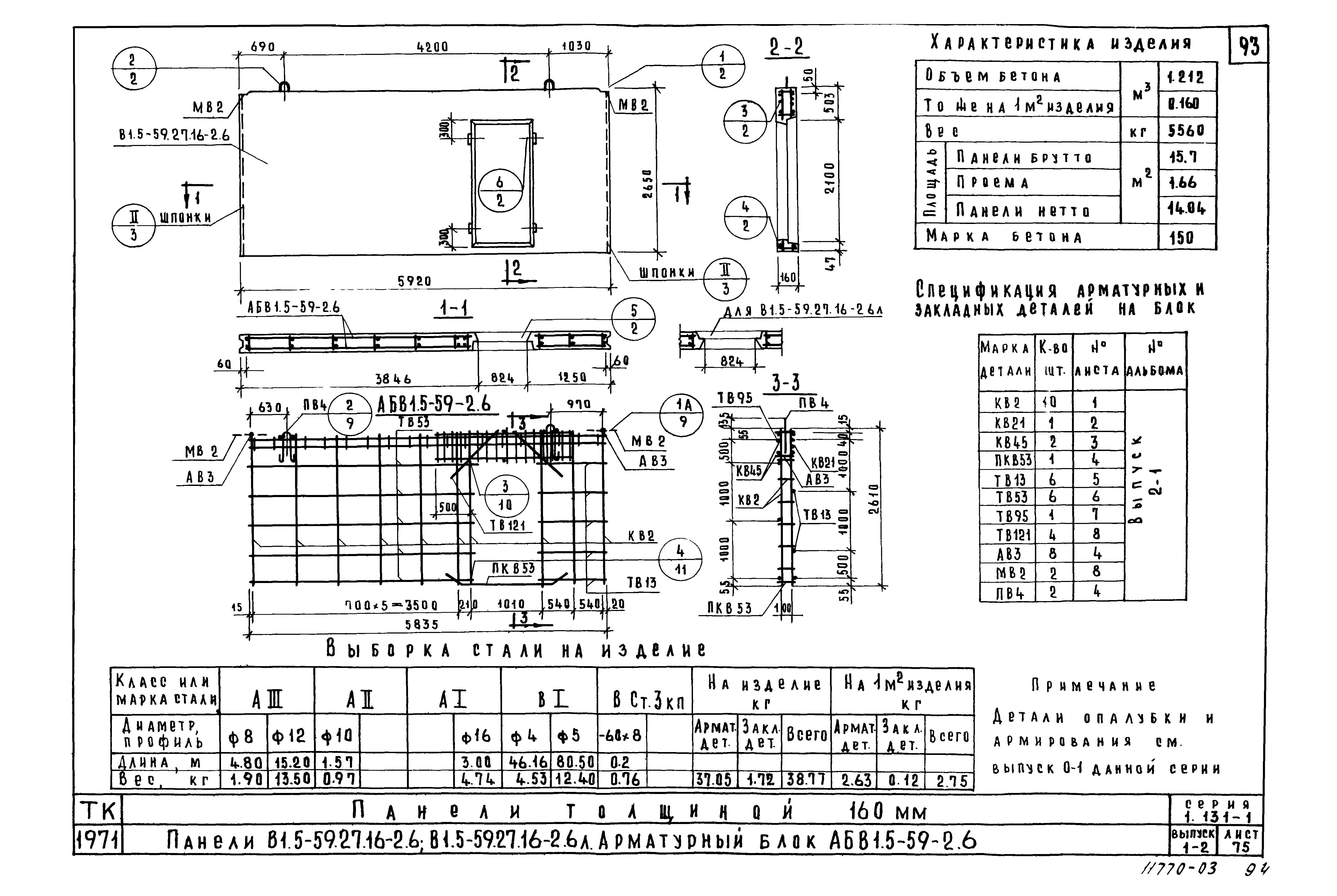 Серия 1.131-1