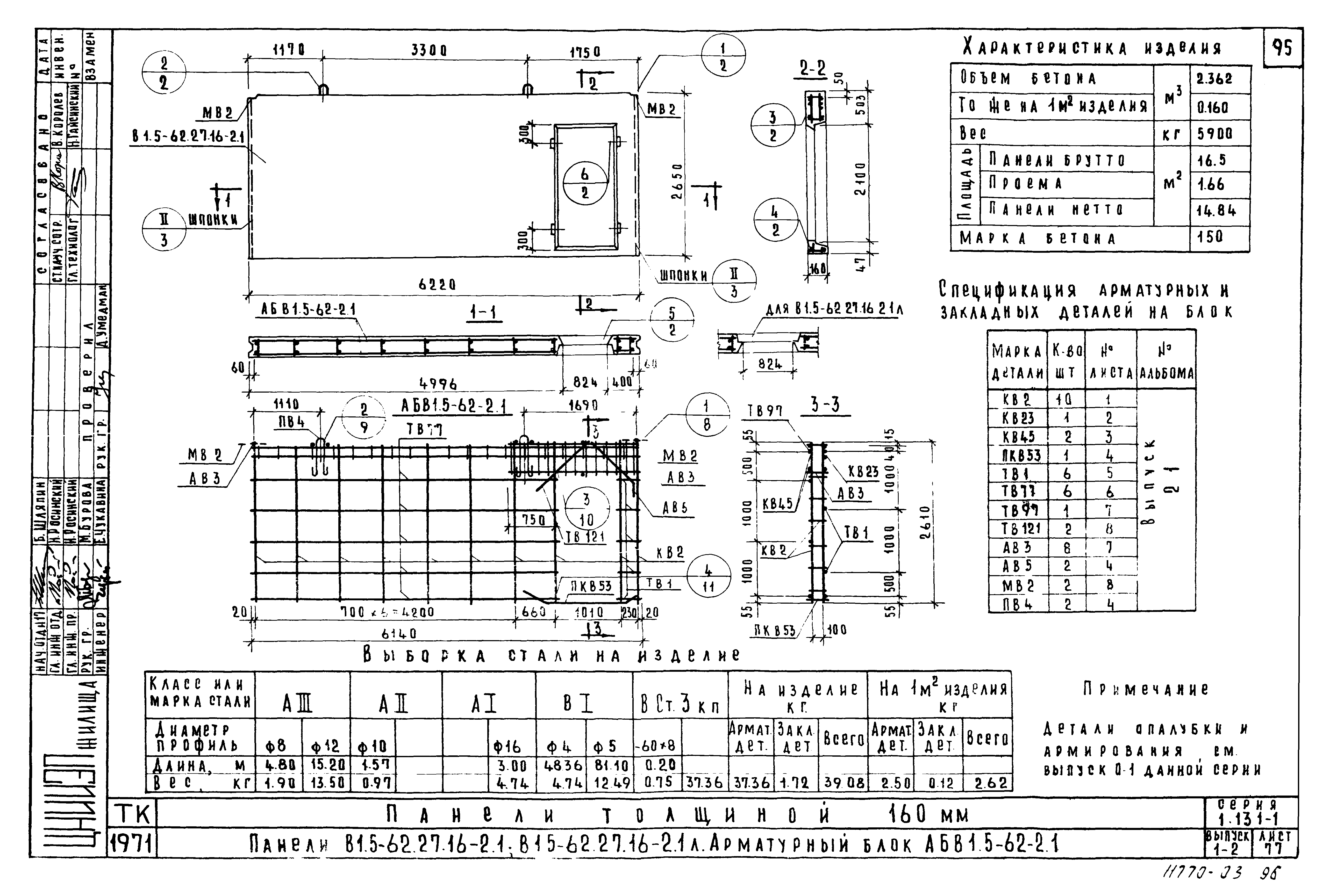 Серия 1.131-1