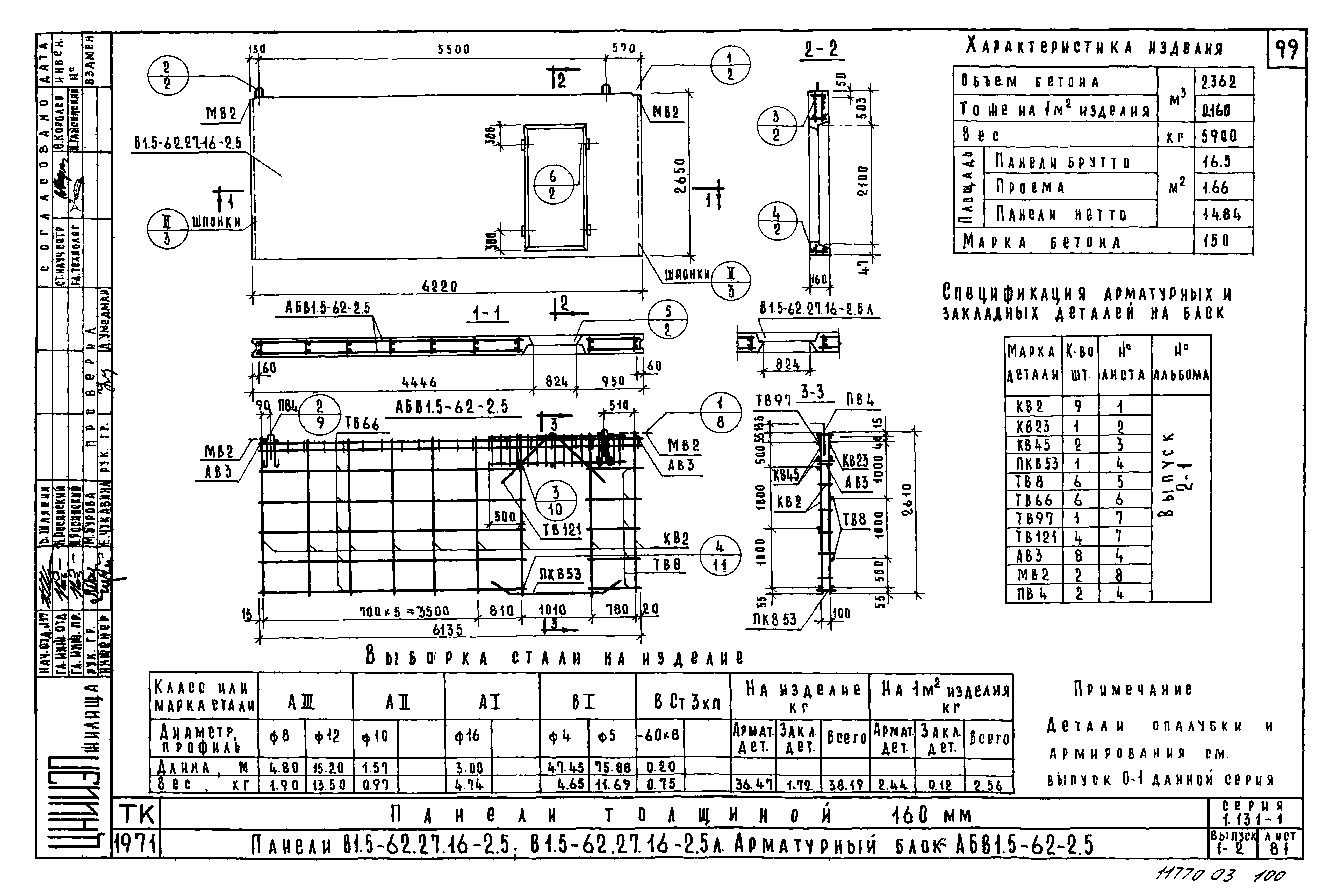 Серия 1.131-1