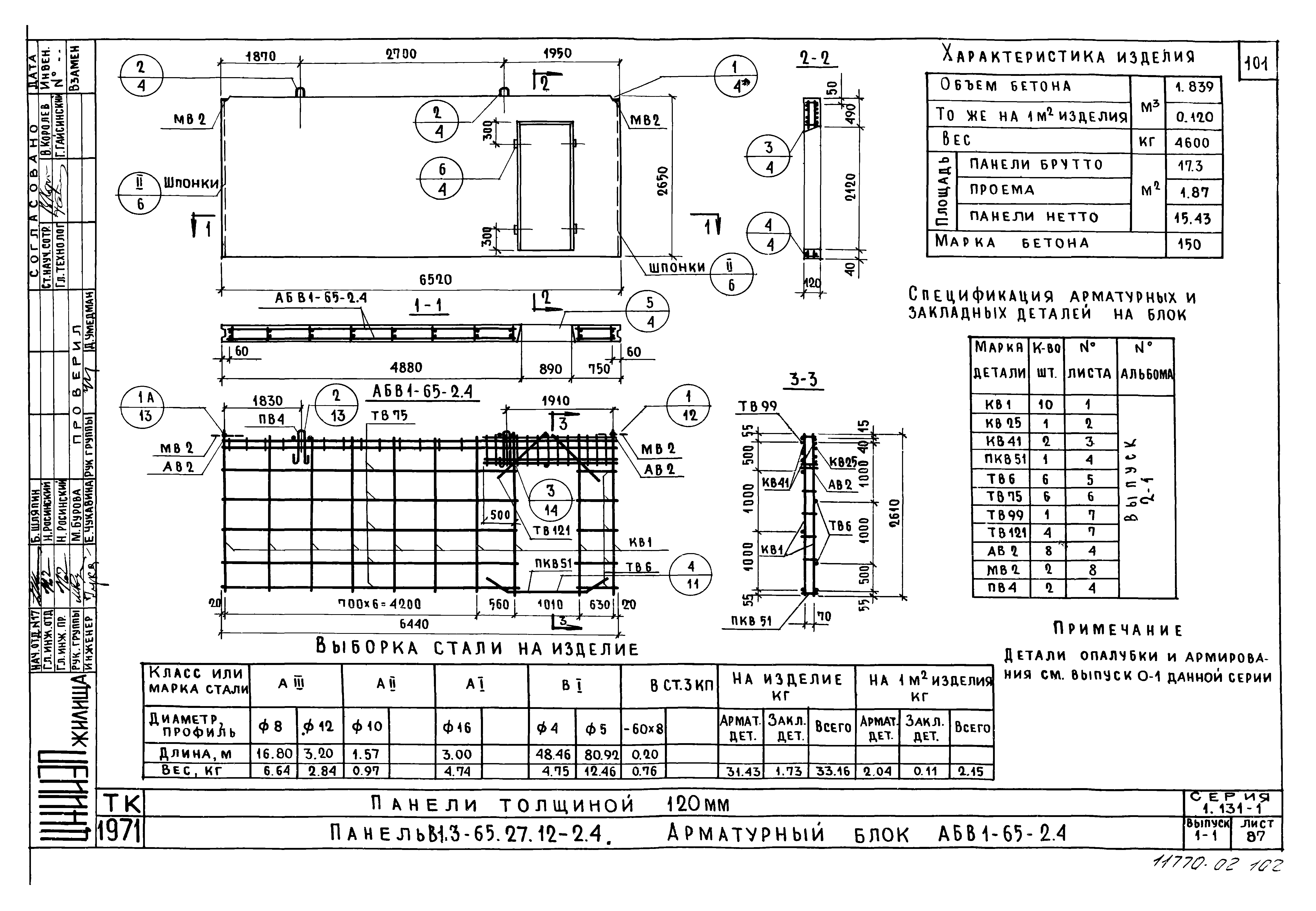 Серия 1.131-1