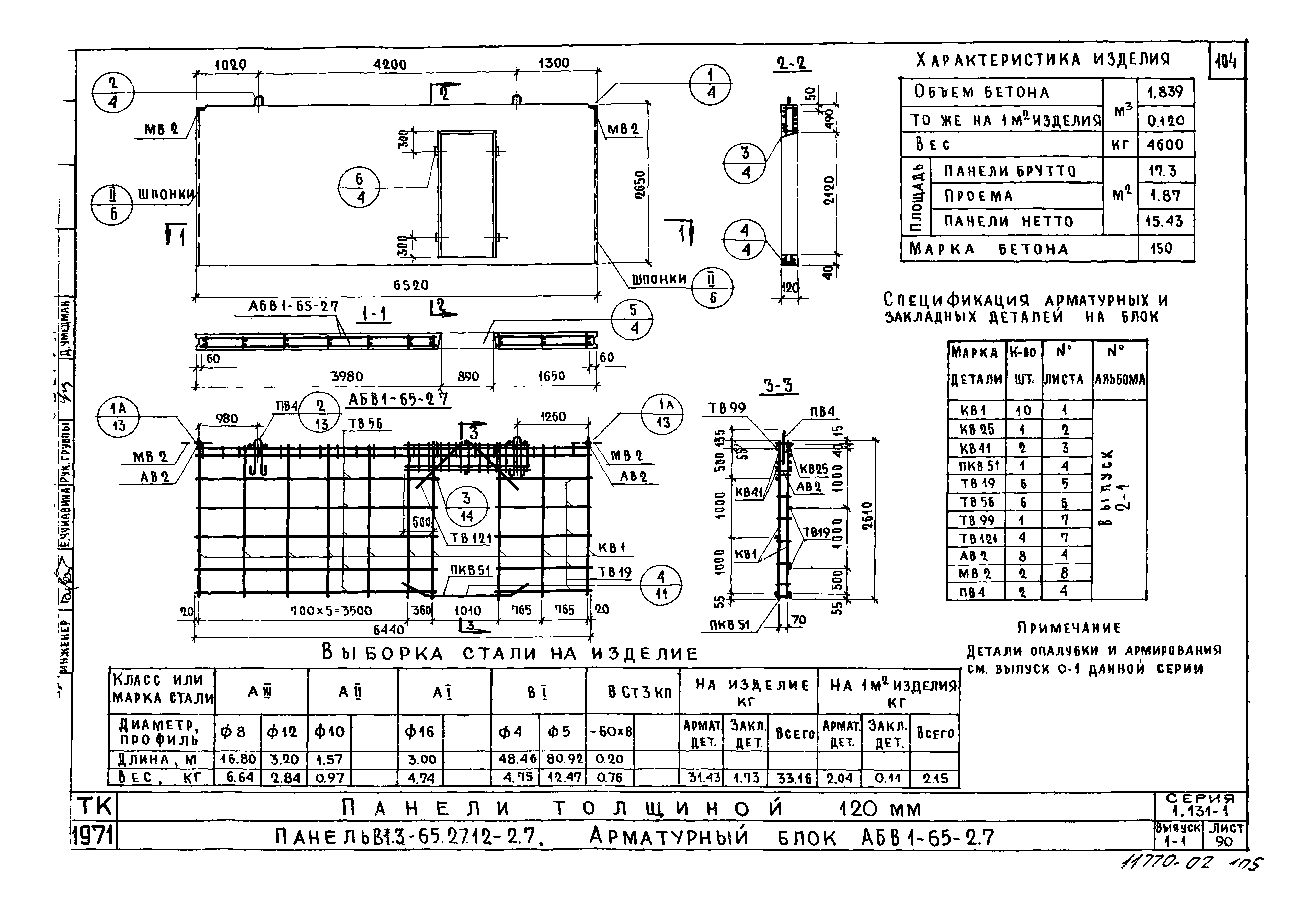 Серия 1.131-1