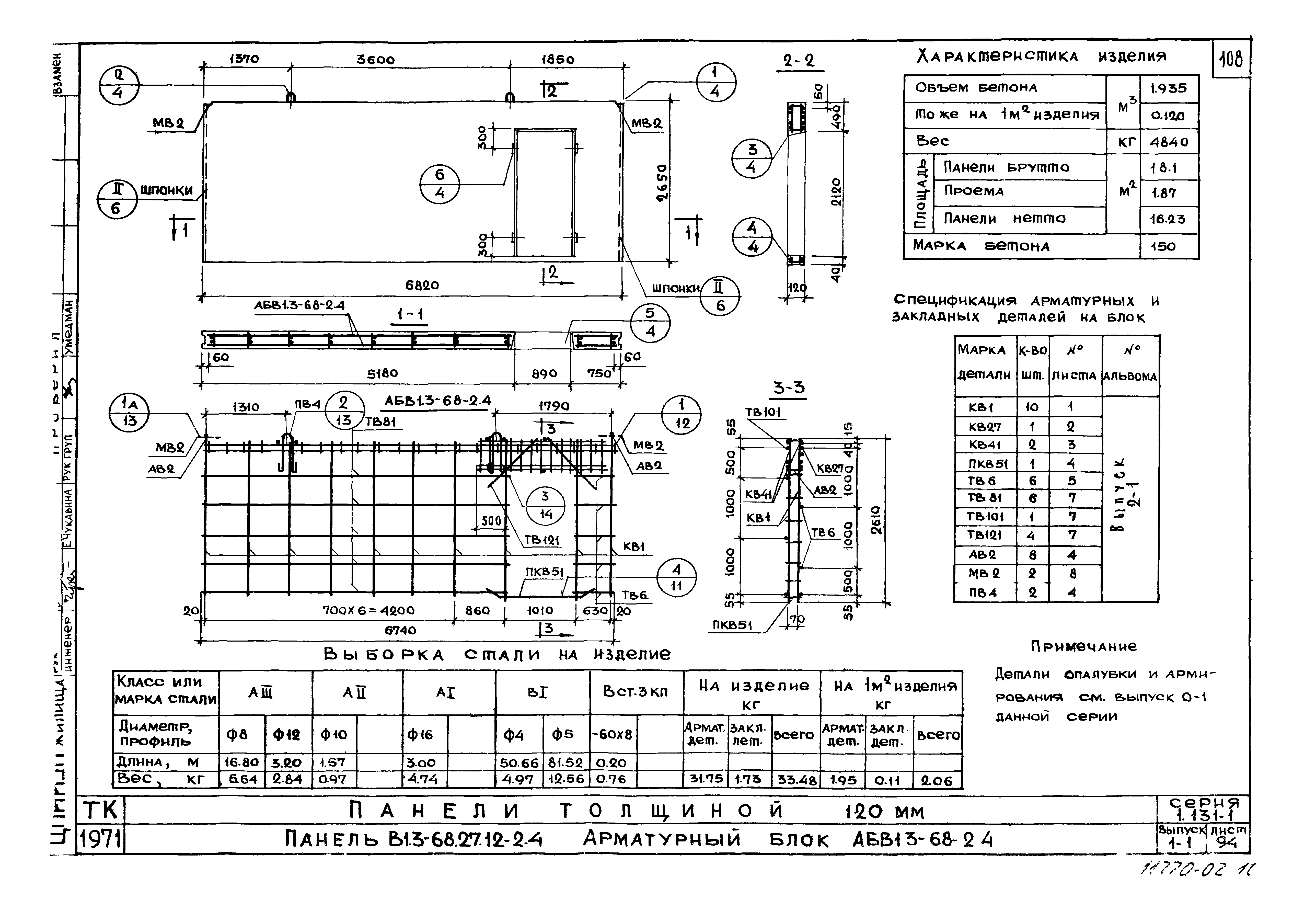 Серия 1.131-1