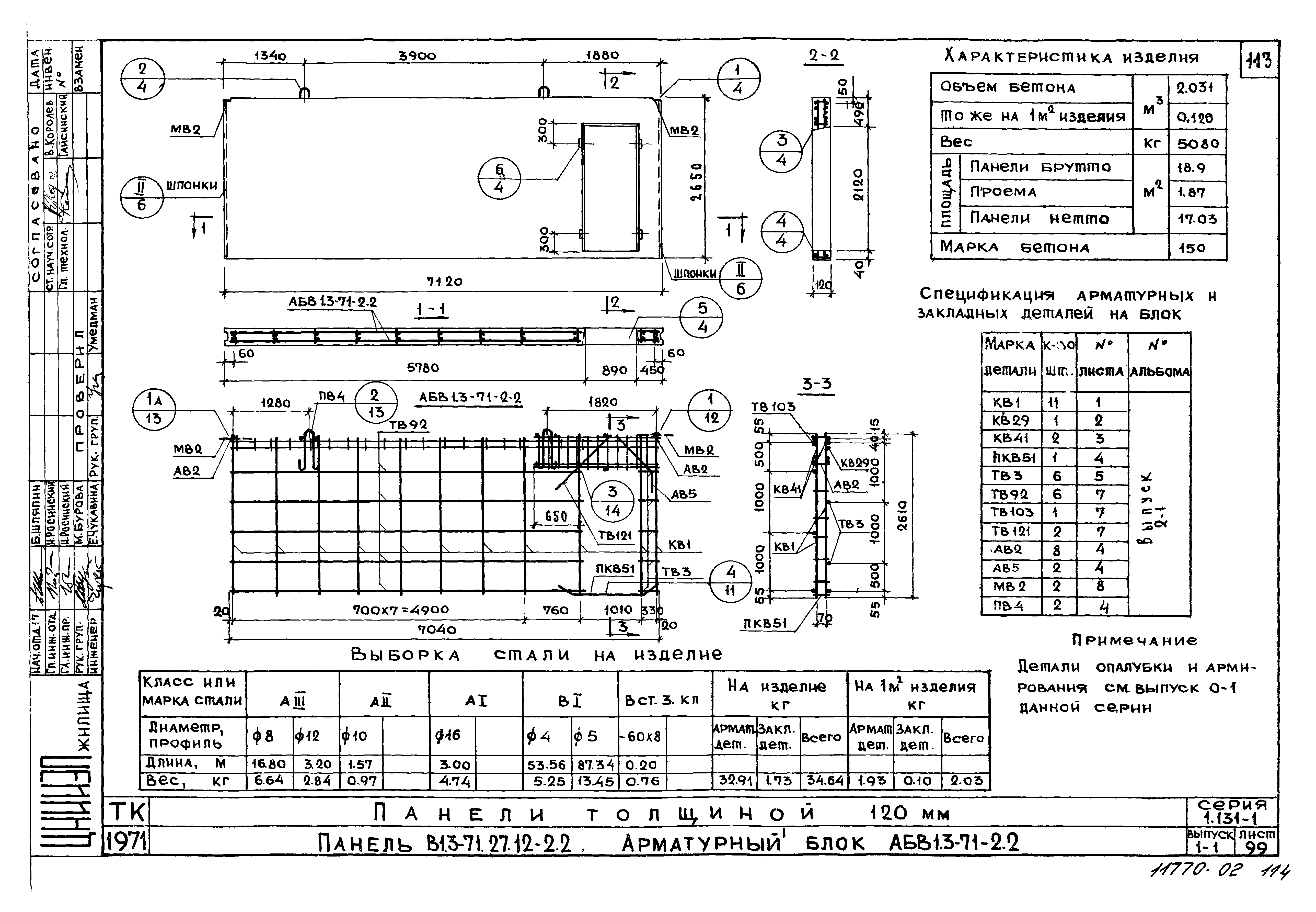 Серия 1.131-1