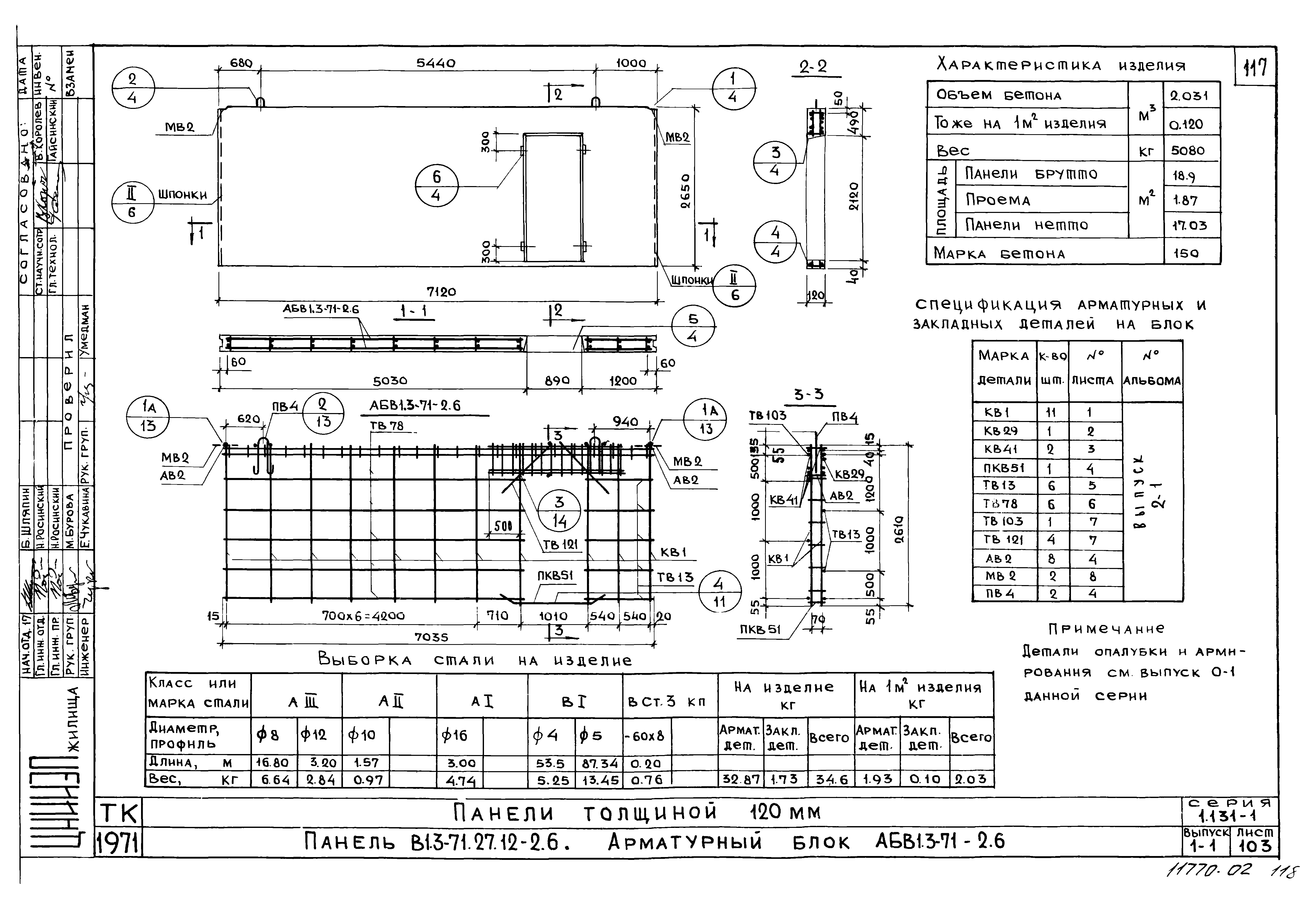 Серия 1.131-1