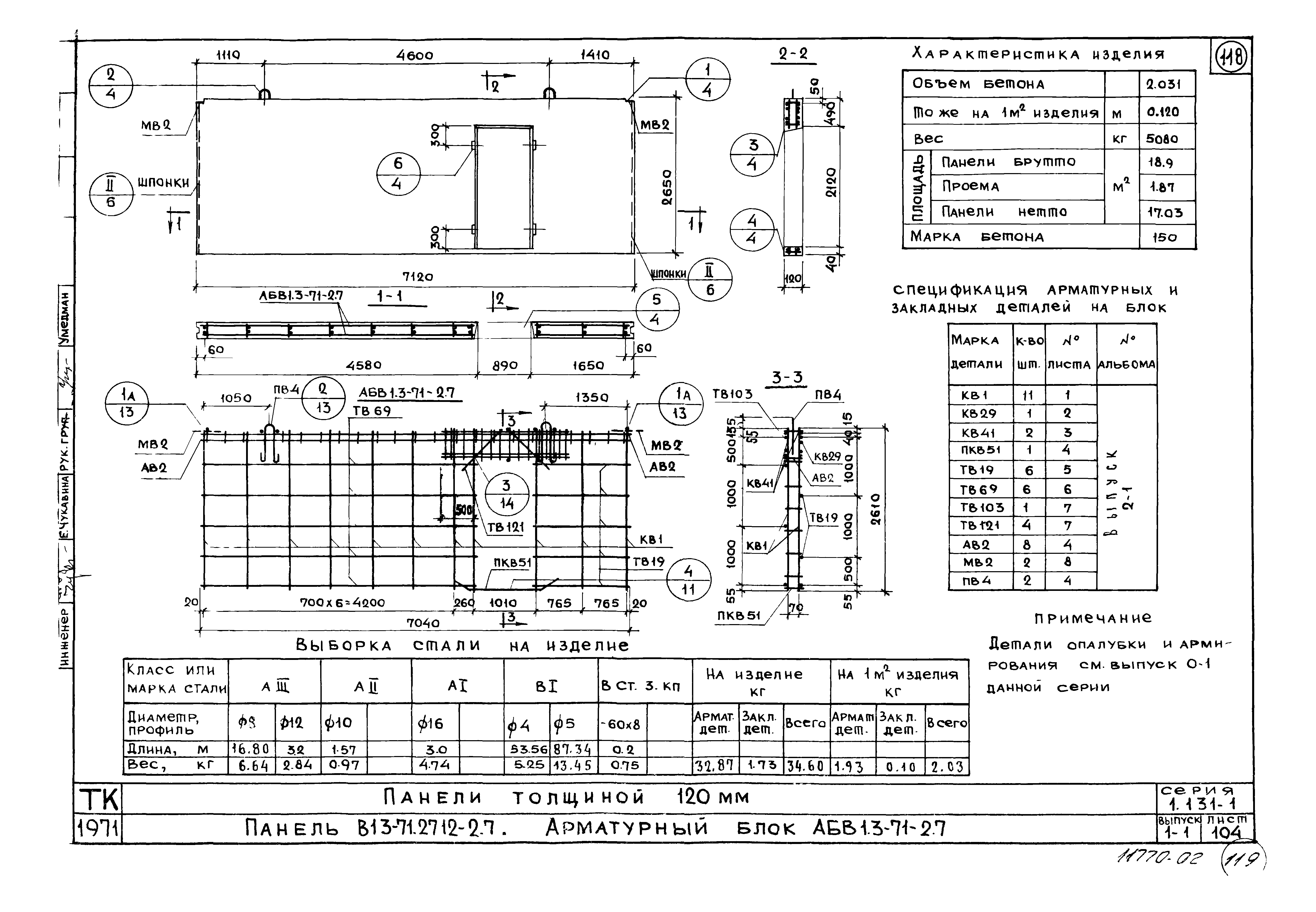 Серия 1.131-1