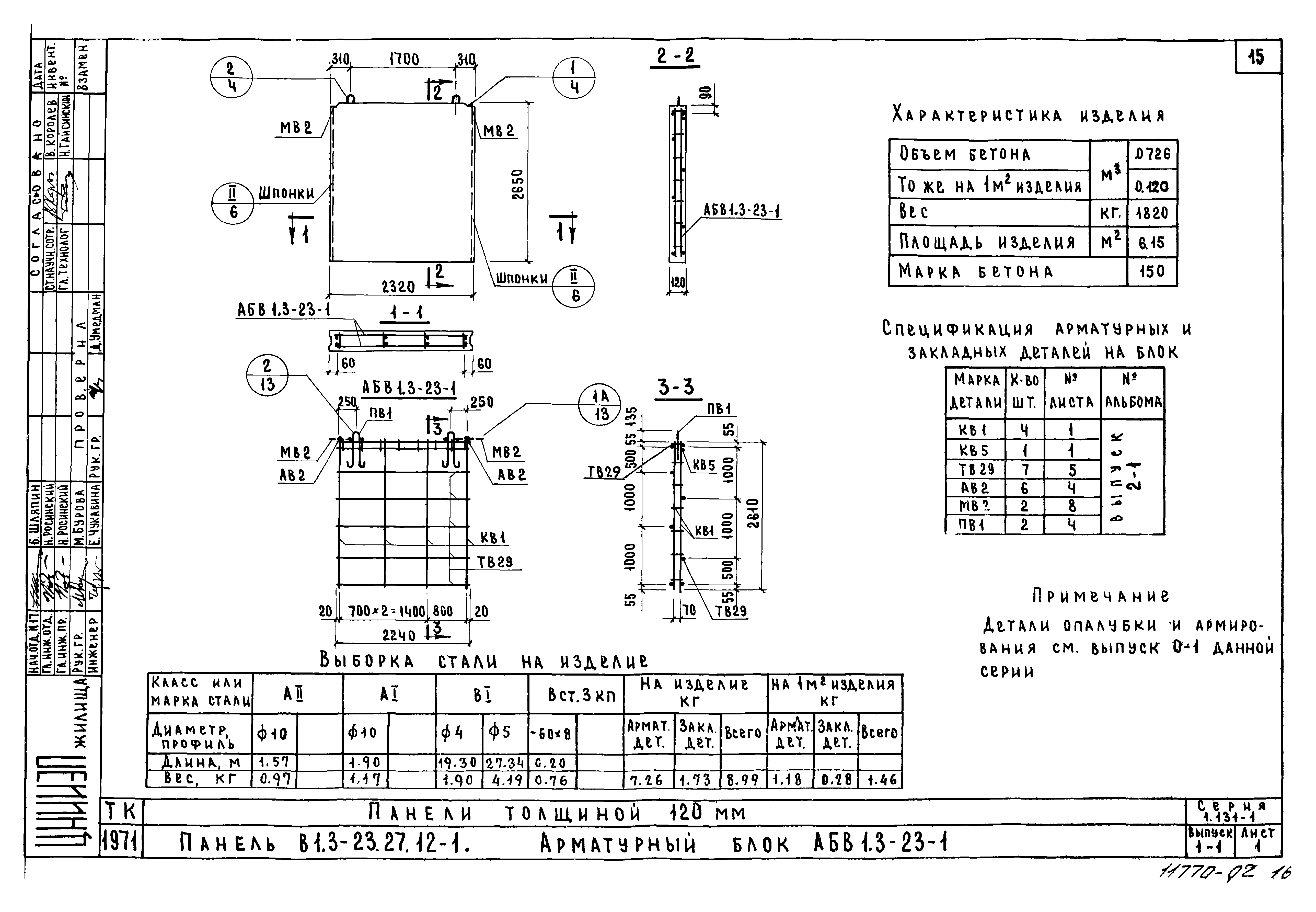 Серия 1.131-1