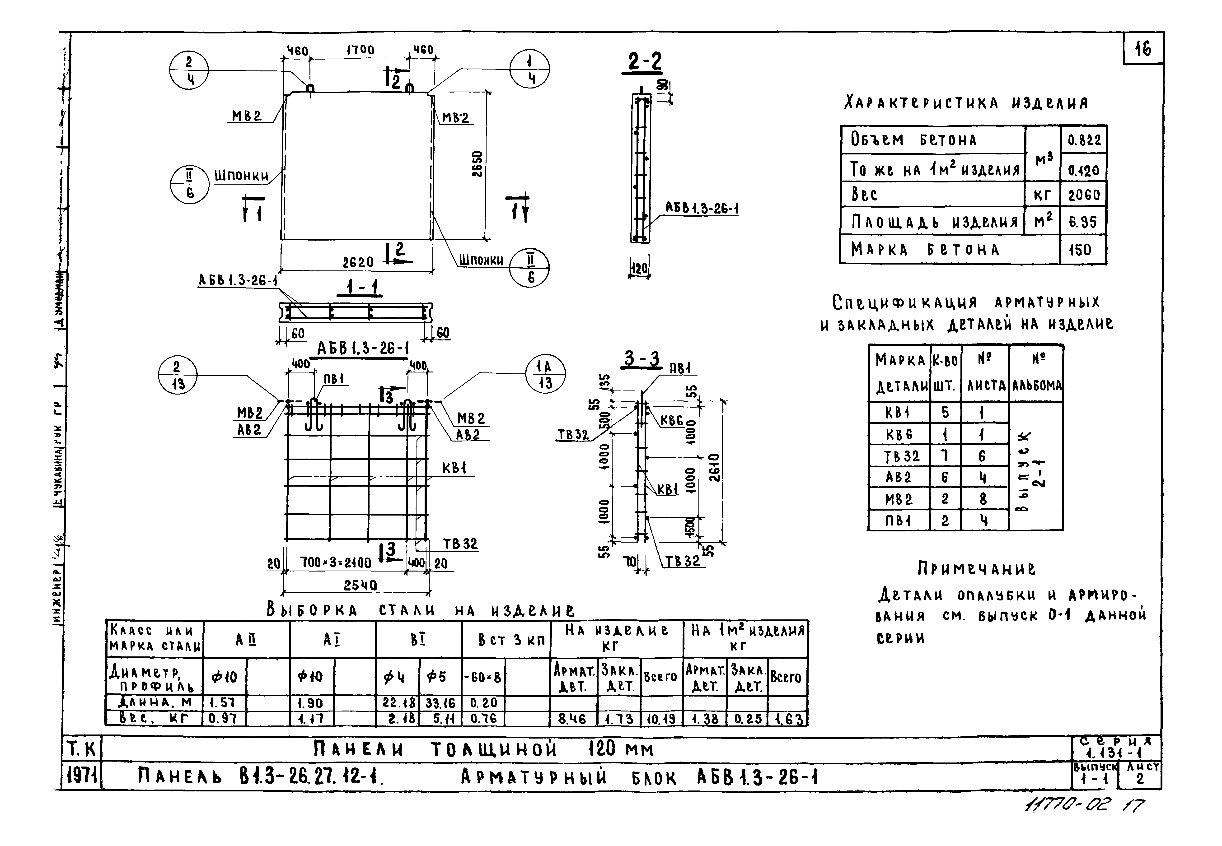 Серия 1.131-1