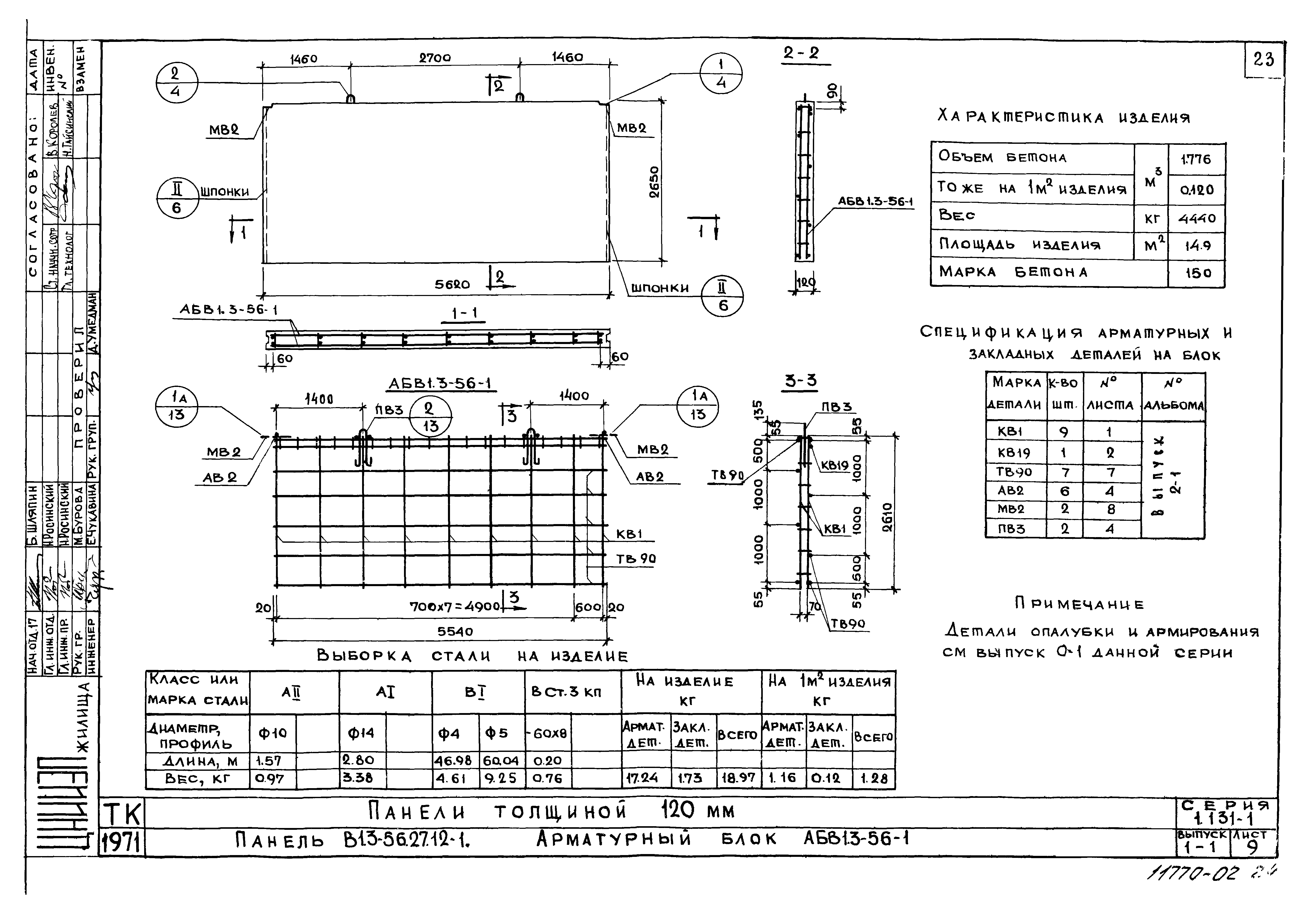 Серия 1.131-1