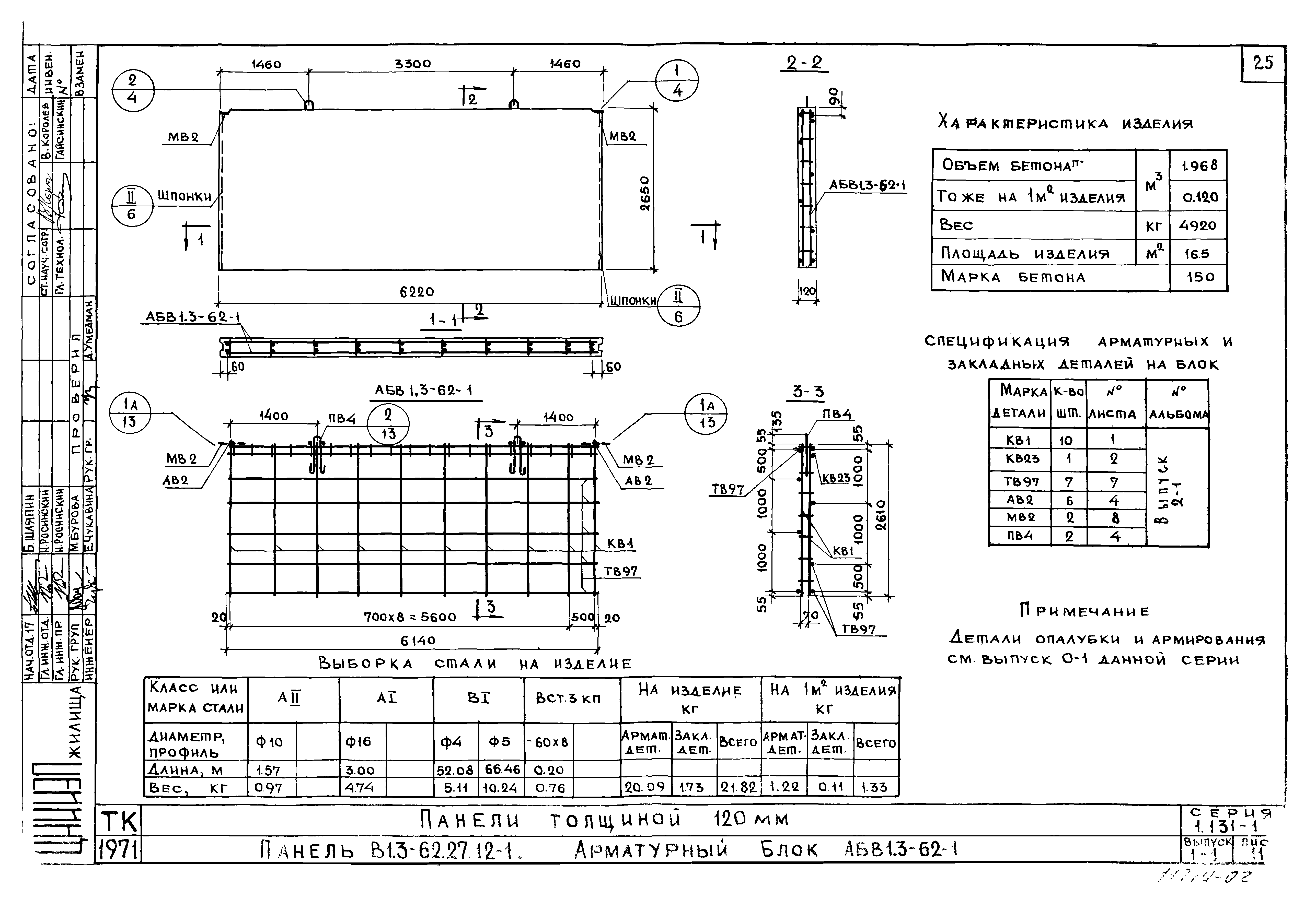 Серия 1.131-1