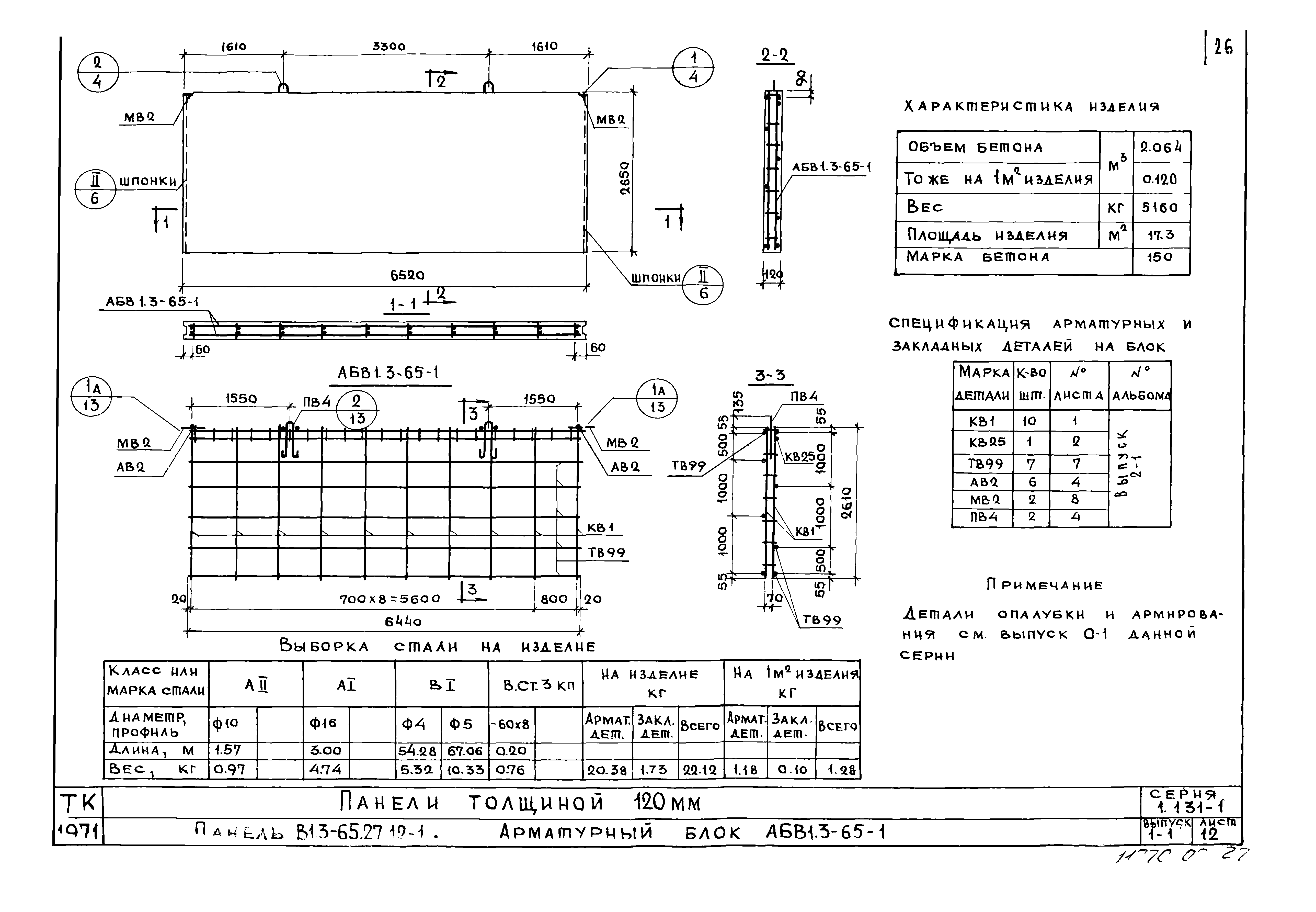 Серия 1.131-1