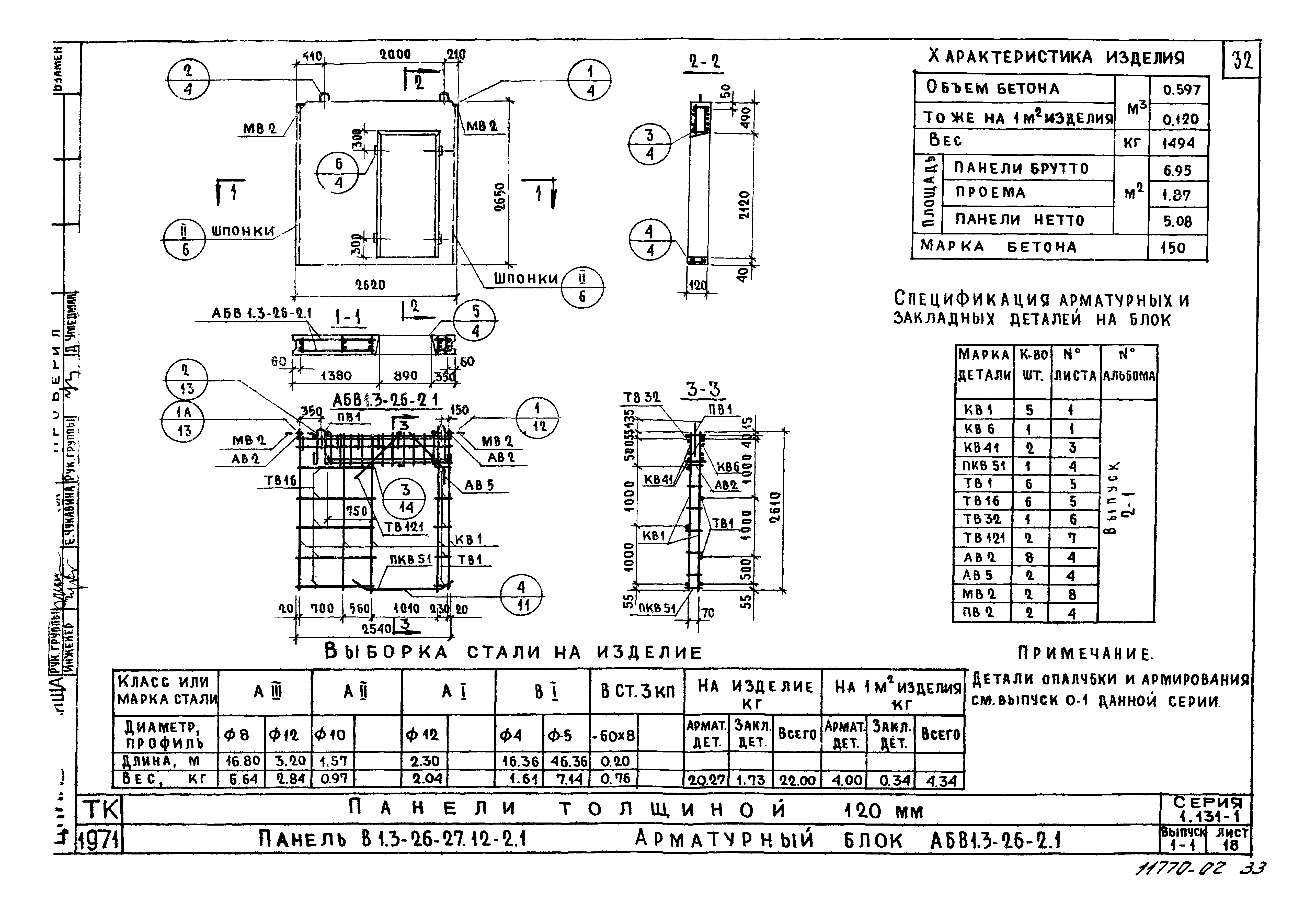 Серия 1.131-1