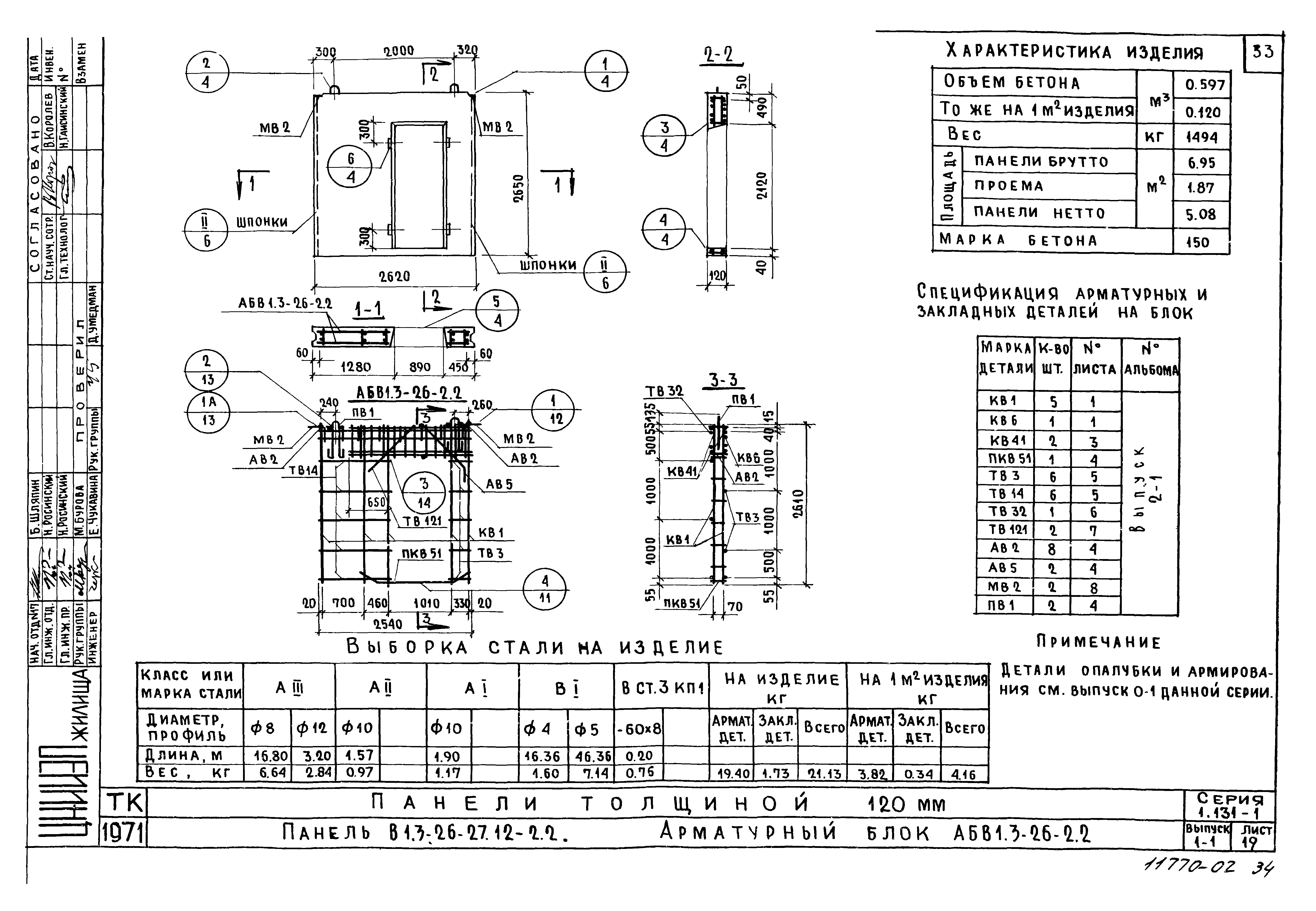 Серия 1.131-1