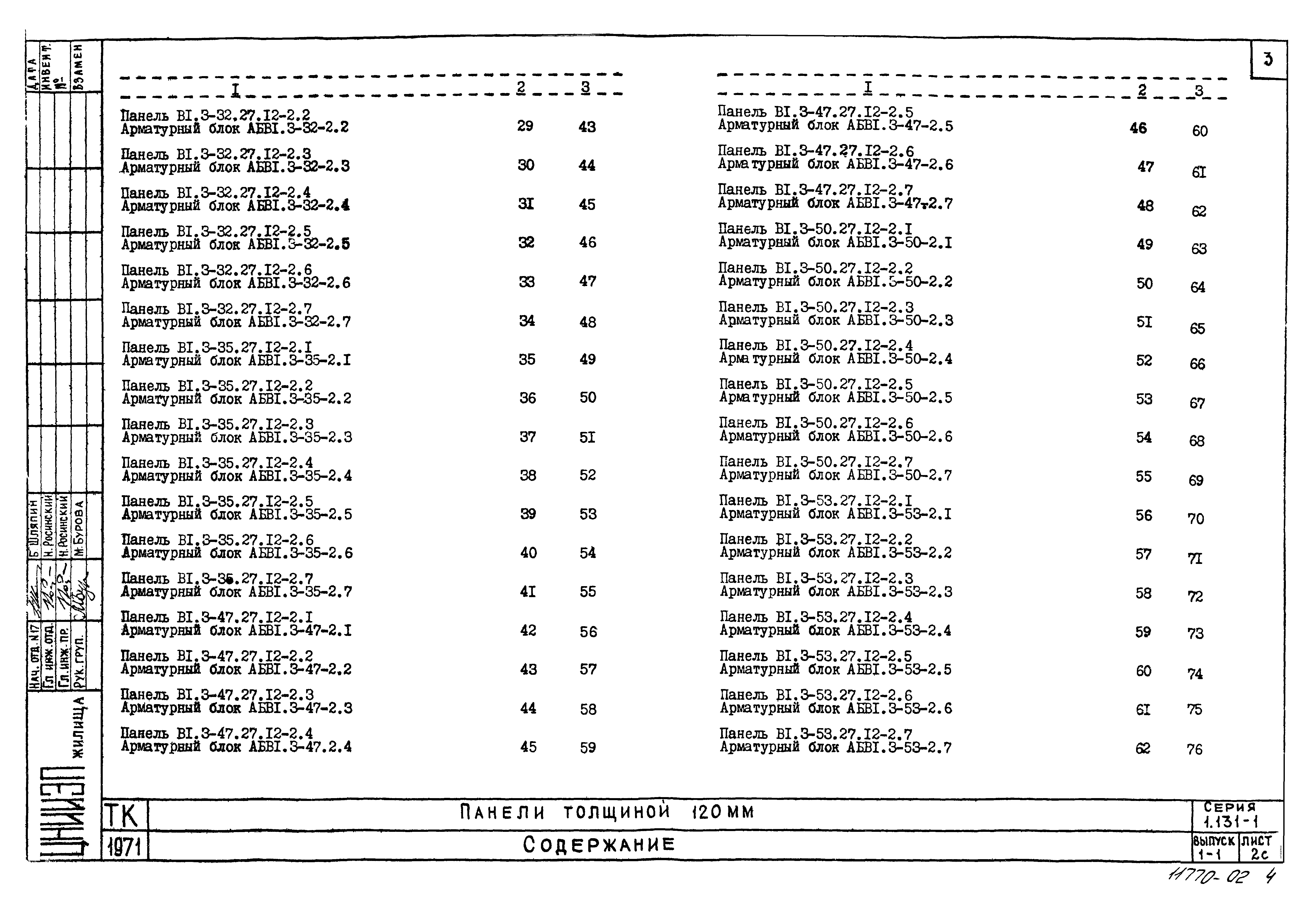 Серия 1.131-1