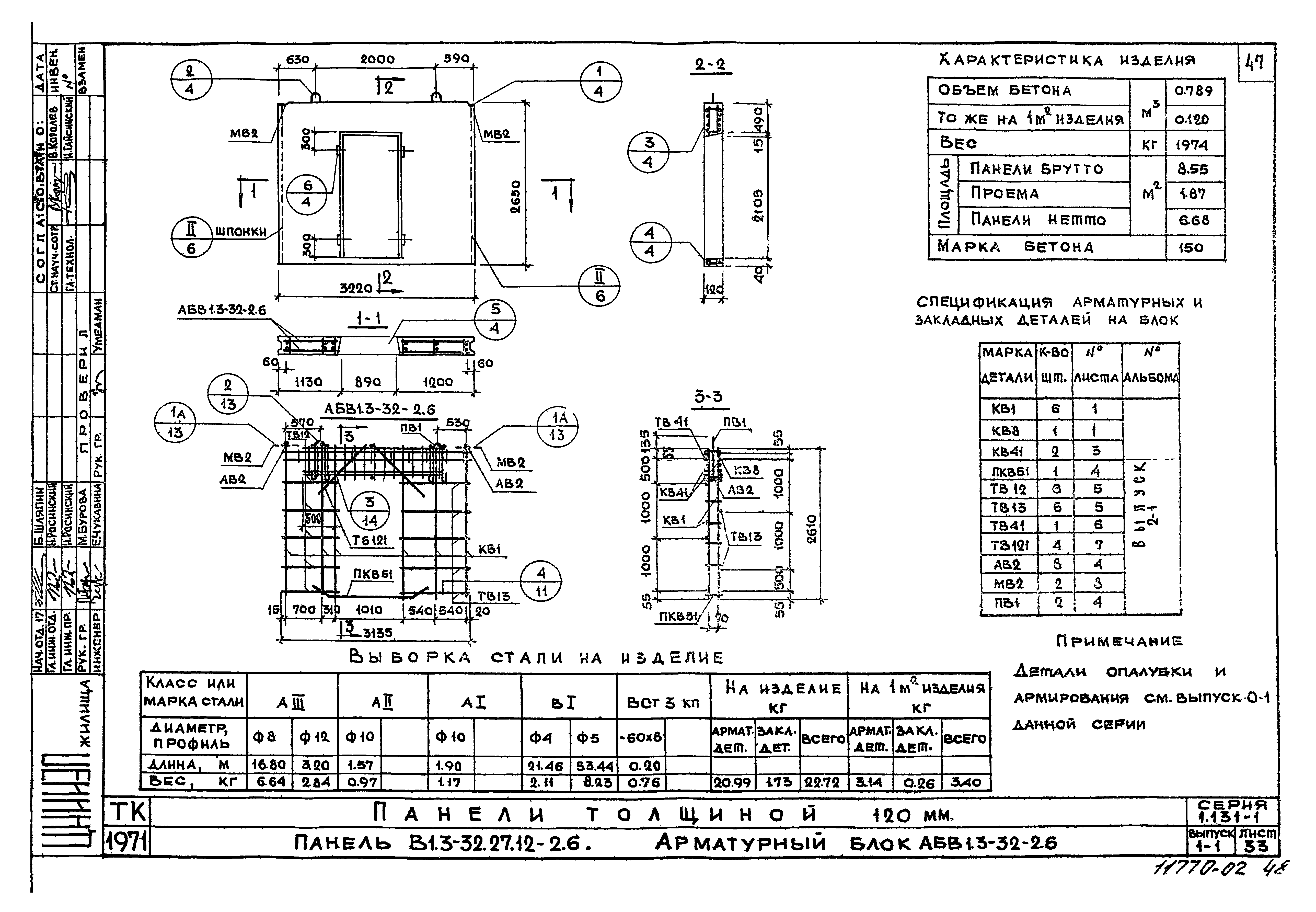 Серия 1.131-1