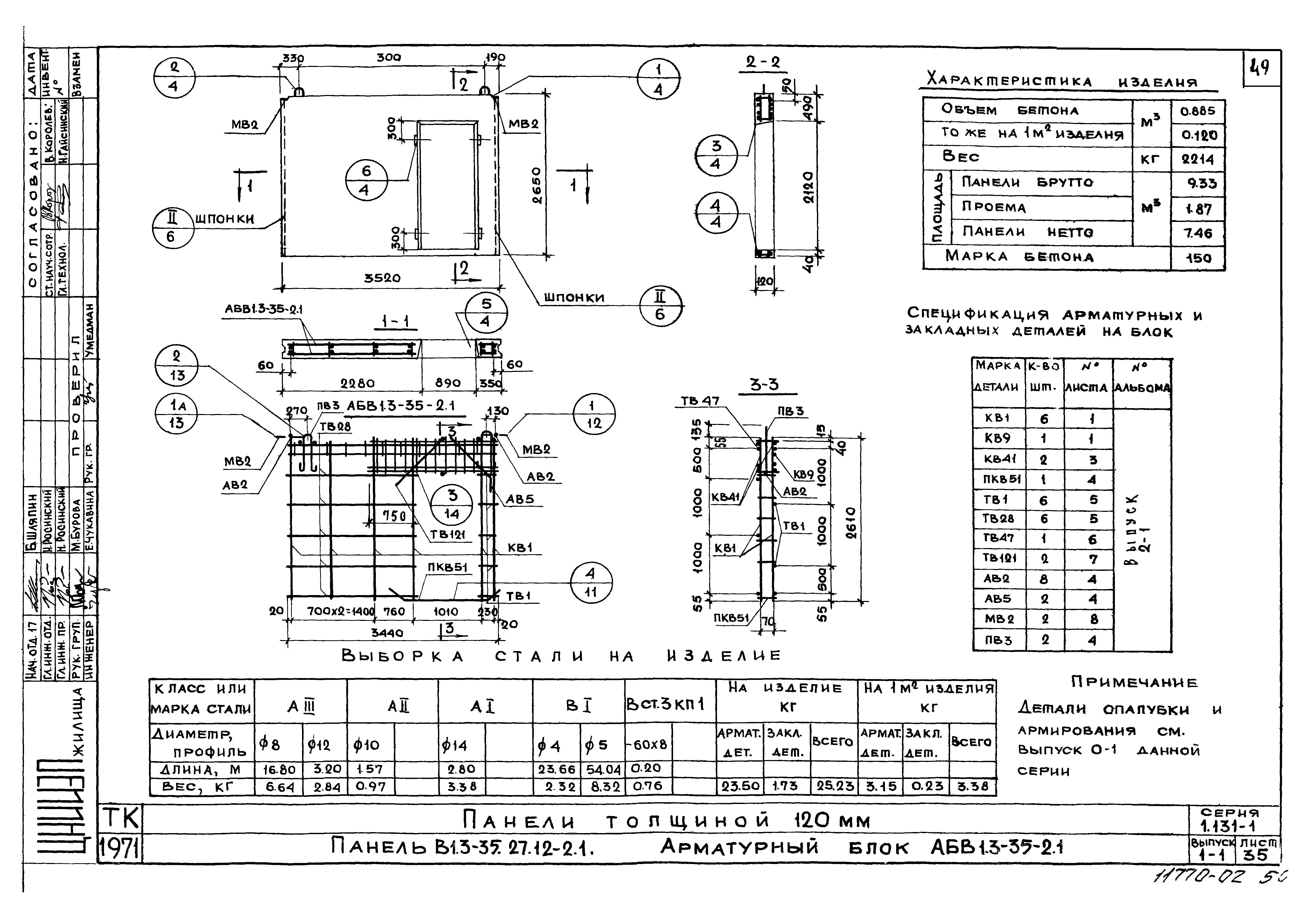 Серия 1.131-1