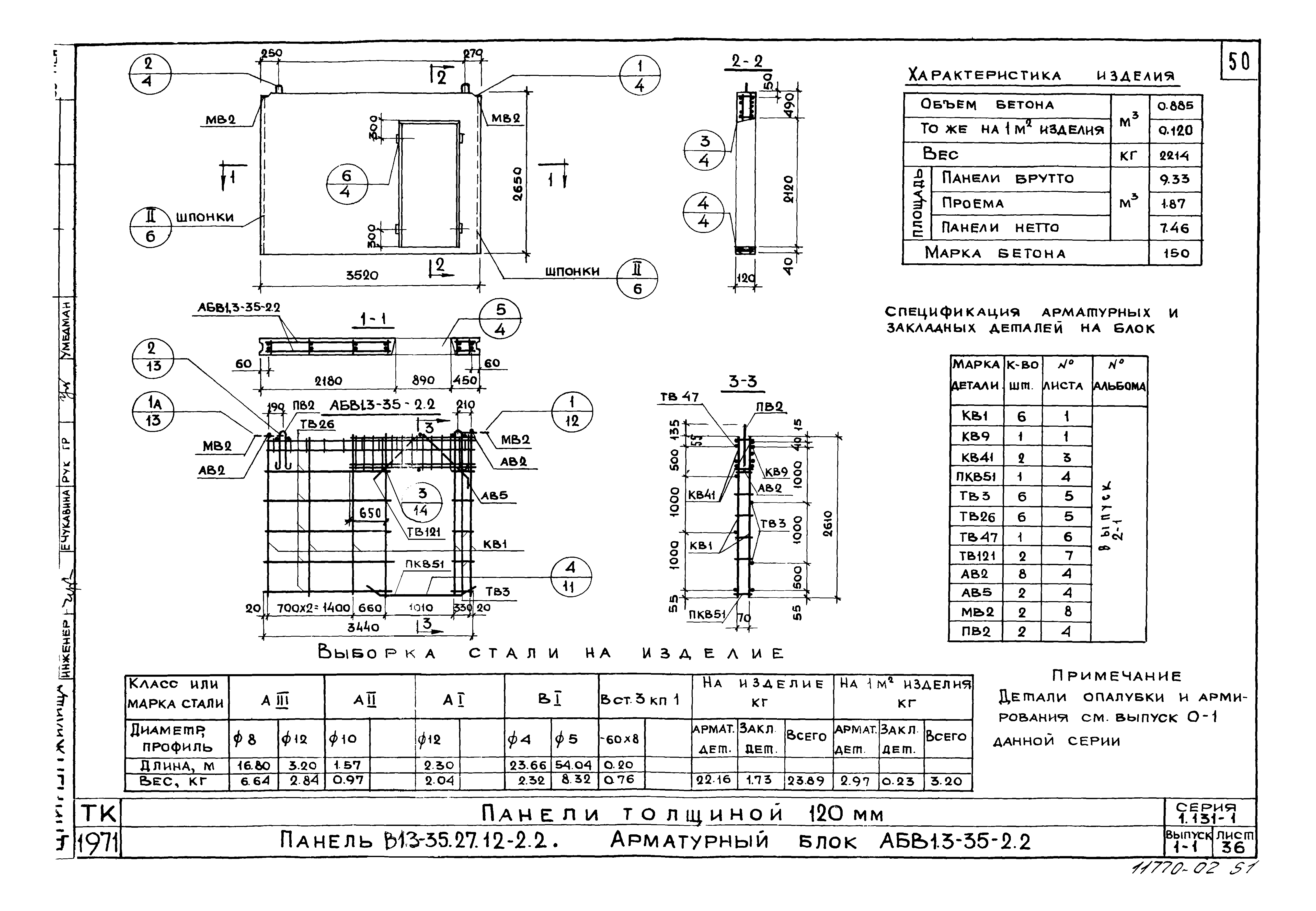 Серия 1.131-1