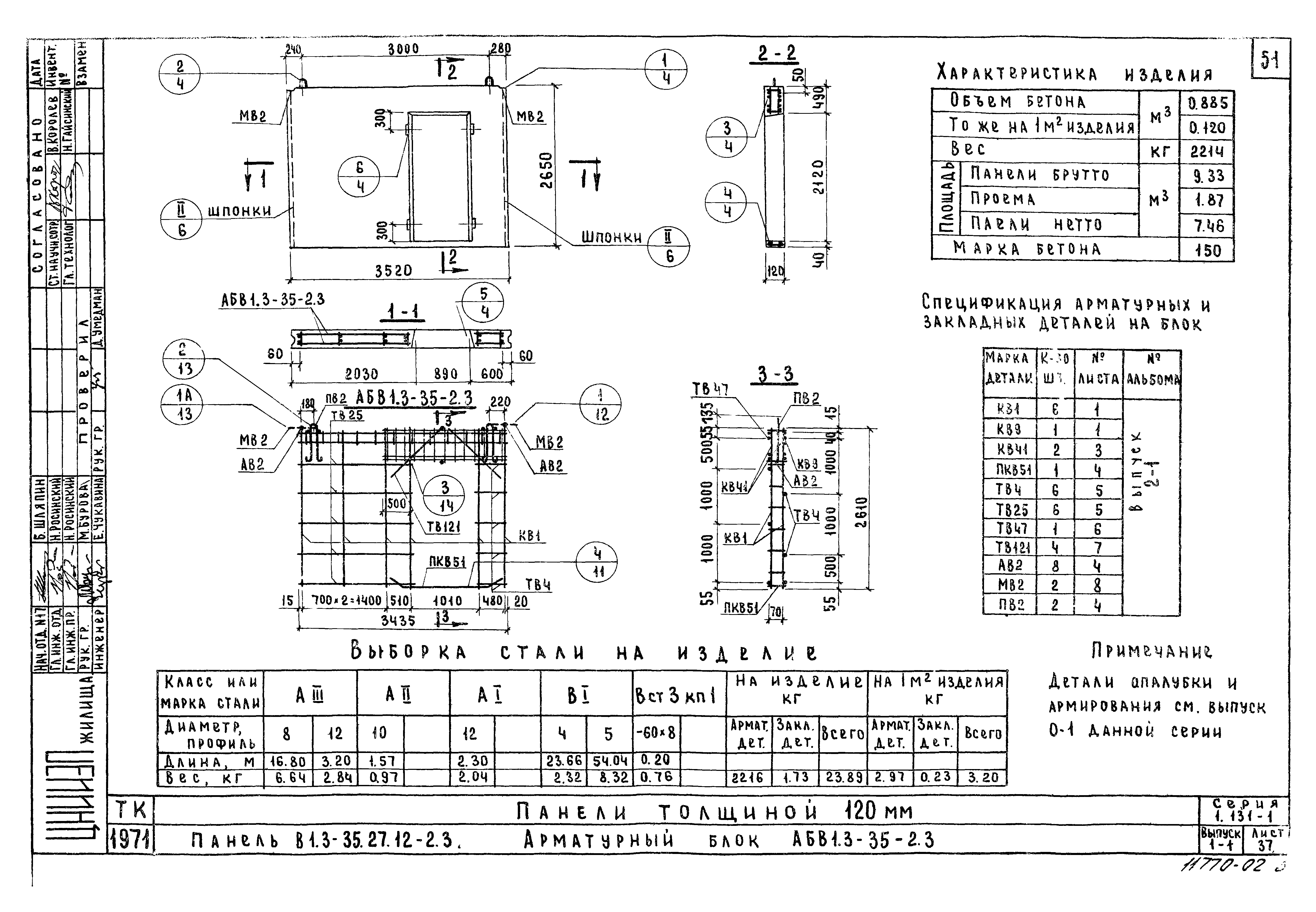 Серия 1.131-1