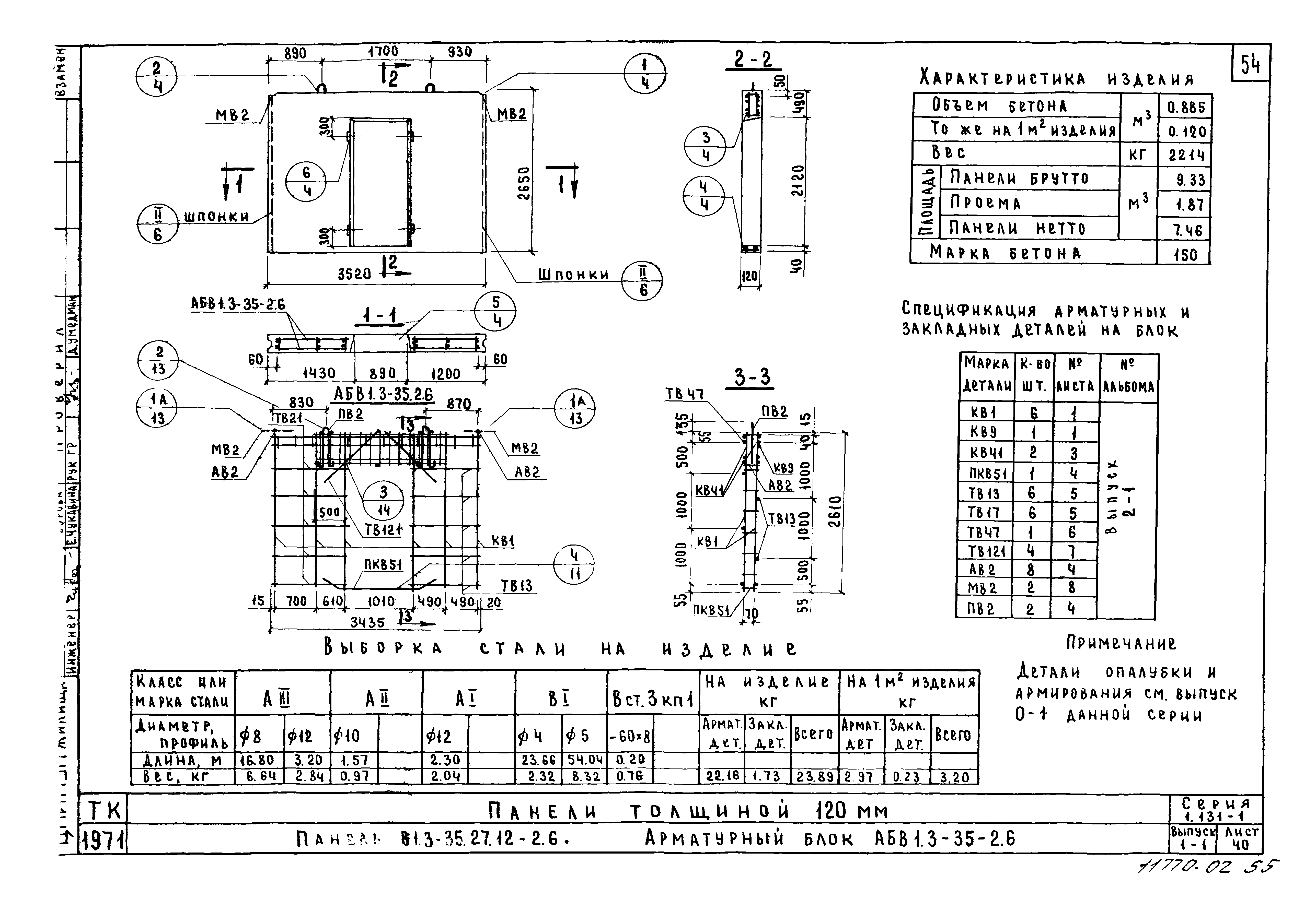 Серия 1.131-1