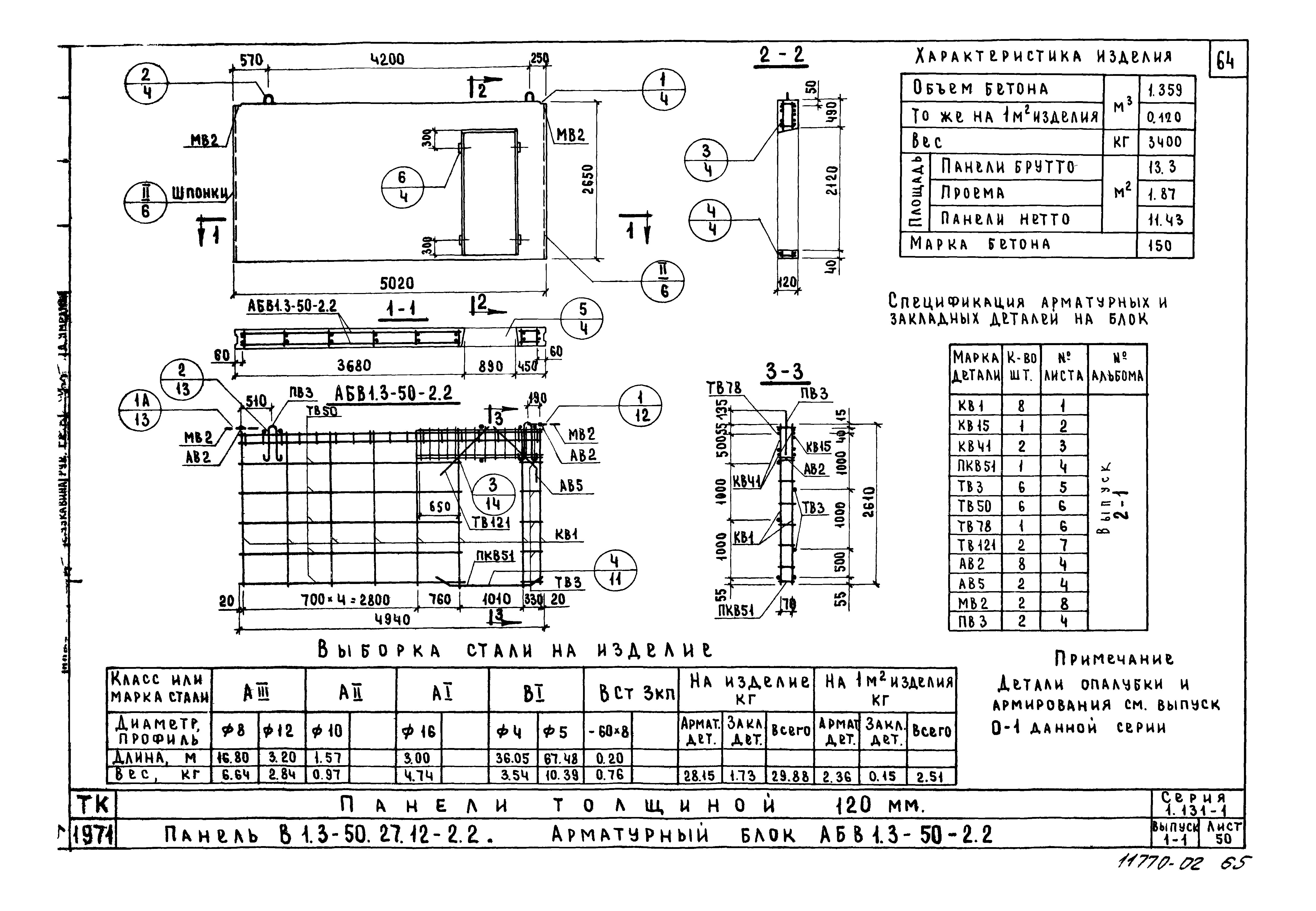 Серия 1.131-1