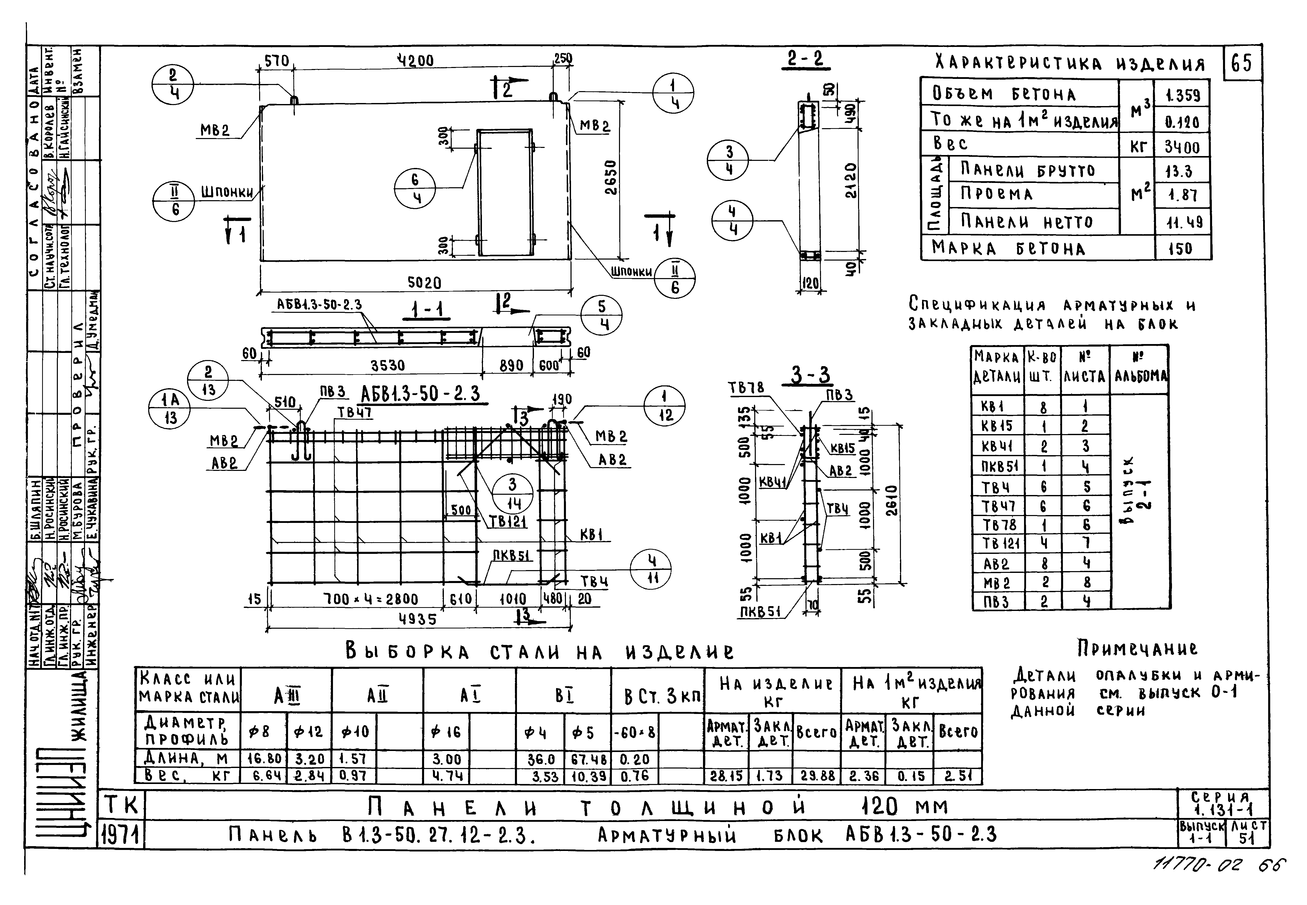 Серия 1.131-1