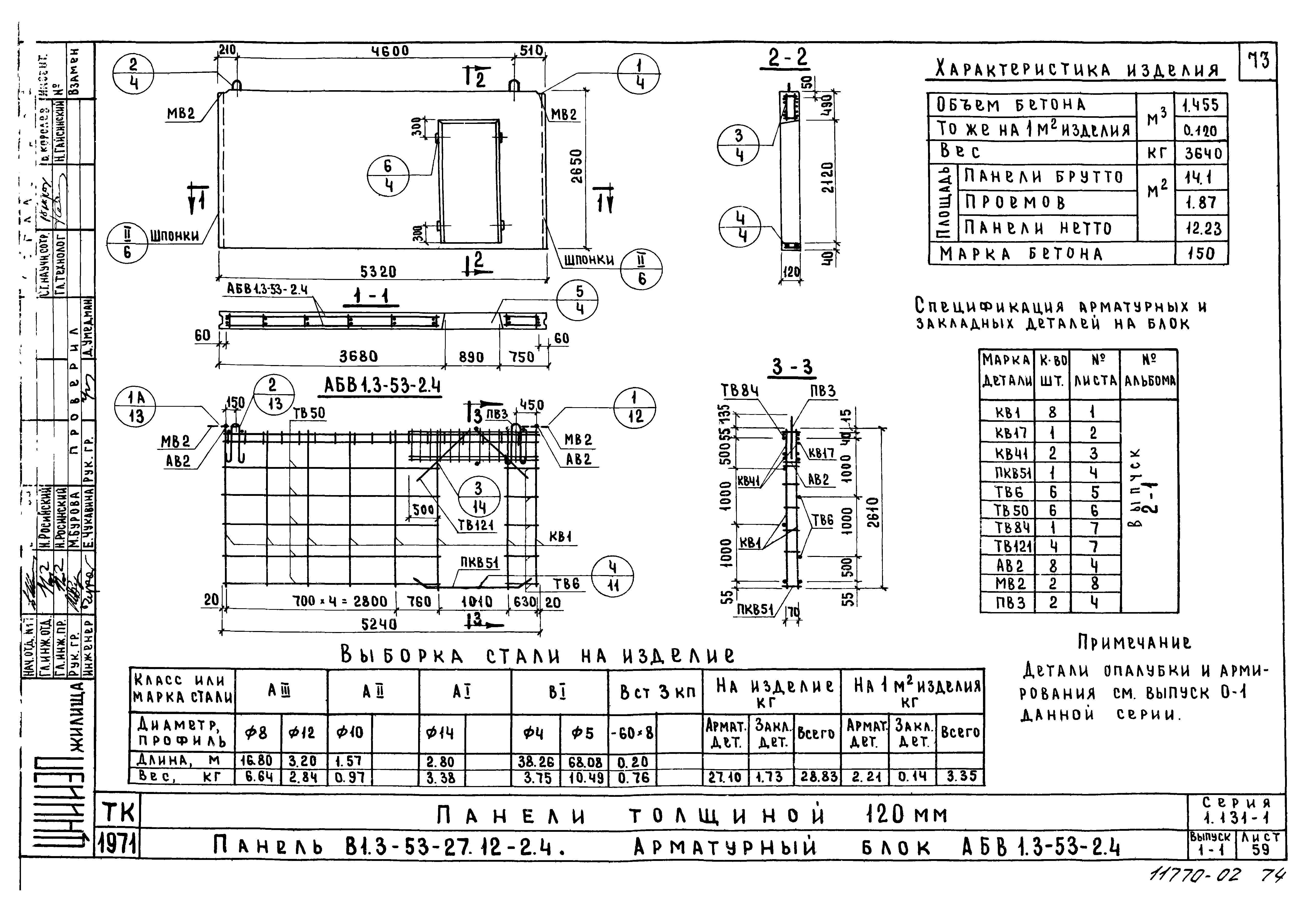 Серия 1.131-1