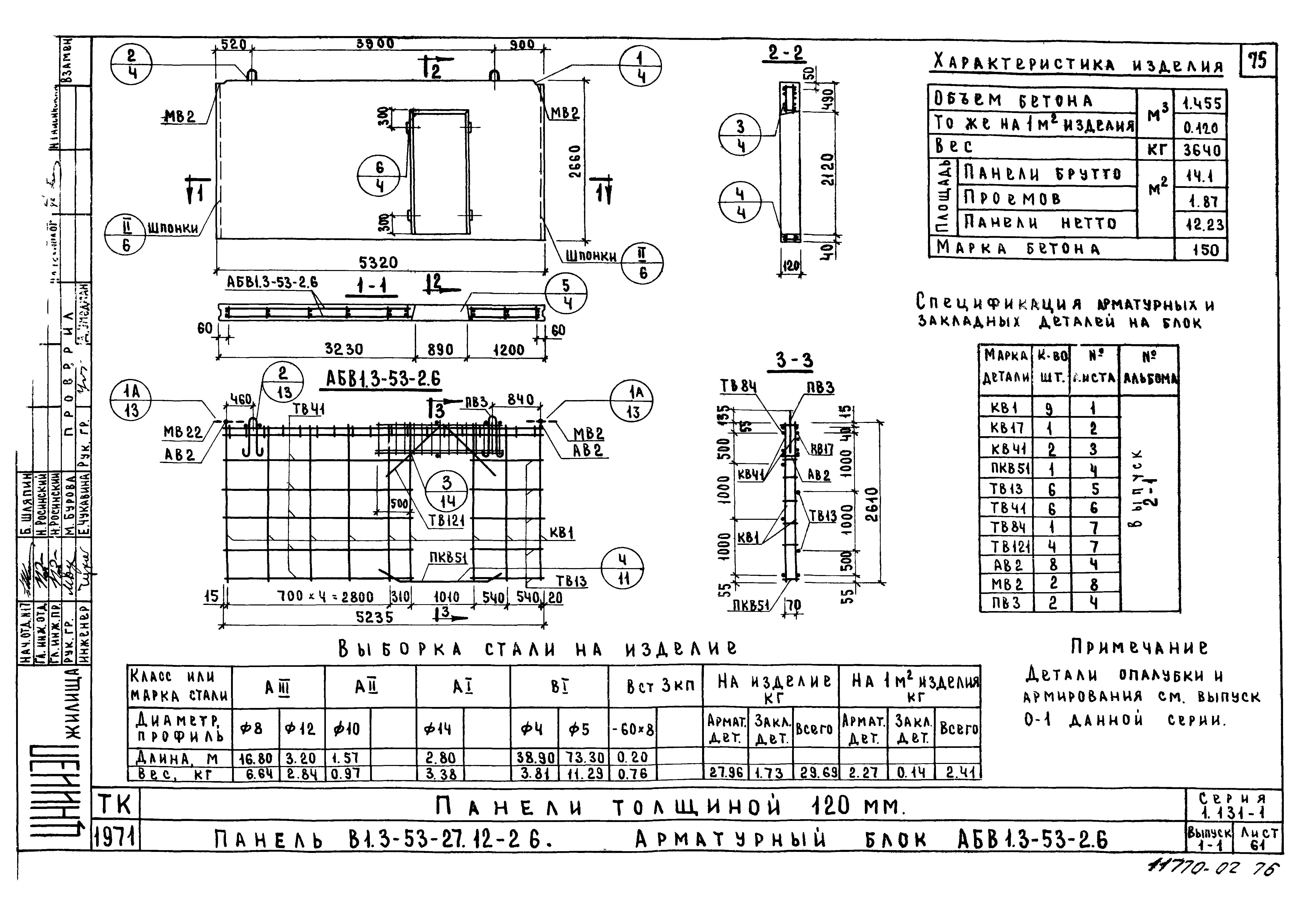 Серия 1.131-1