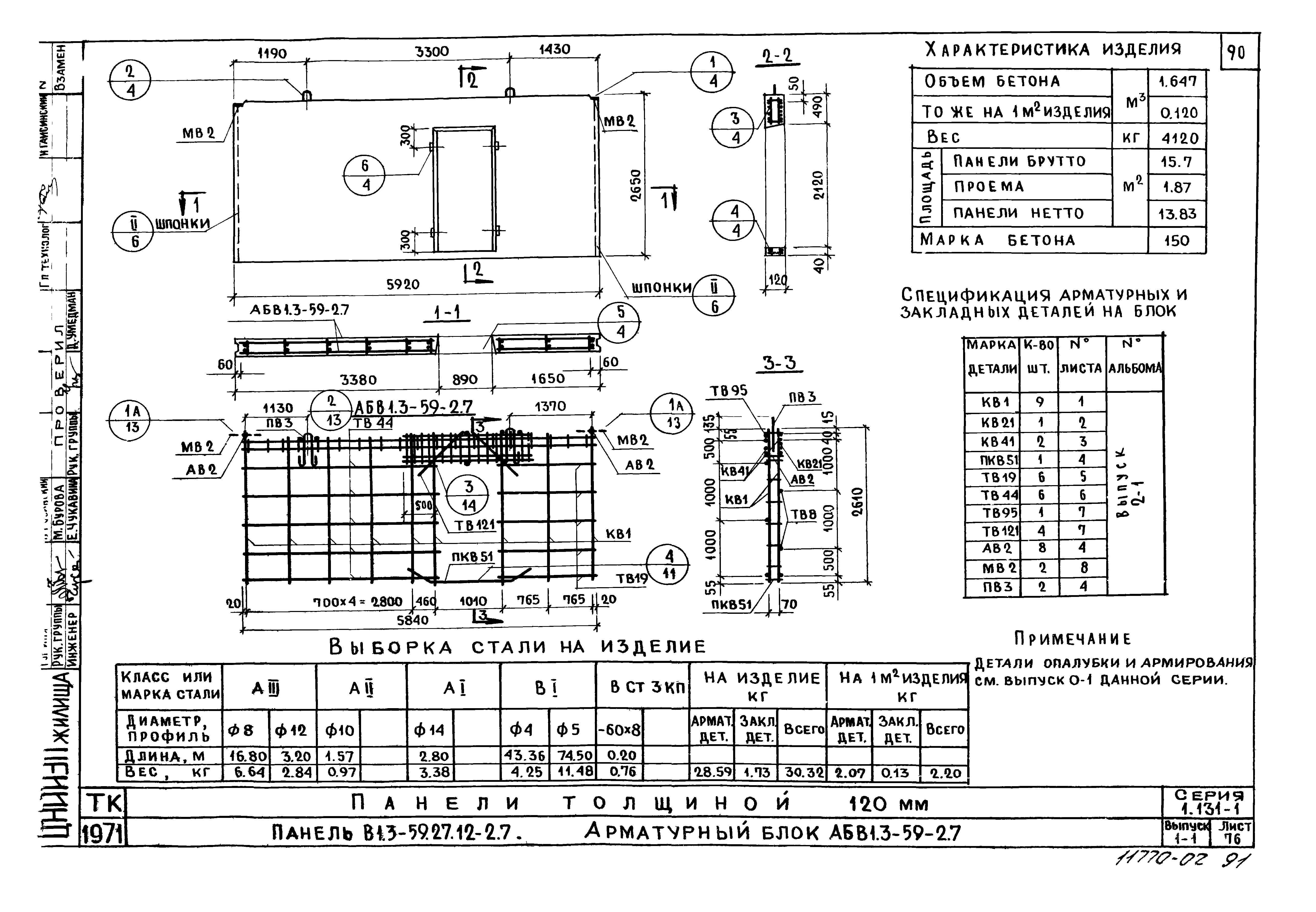 Серия 1.131-1