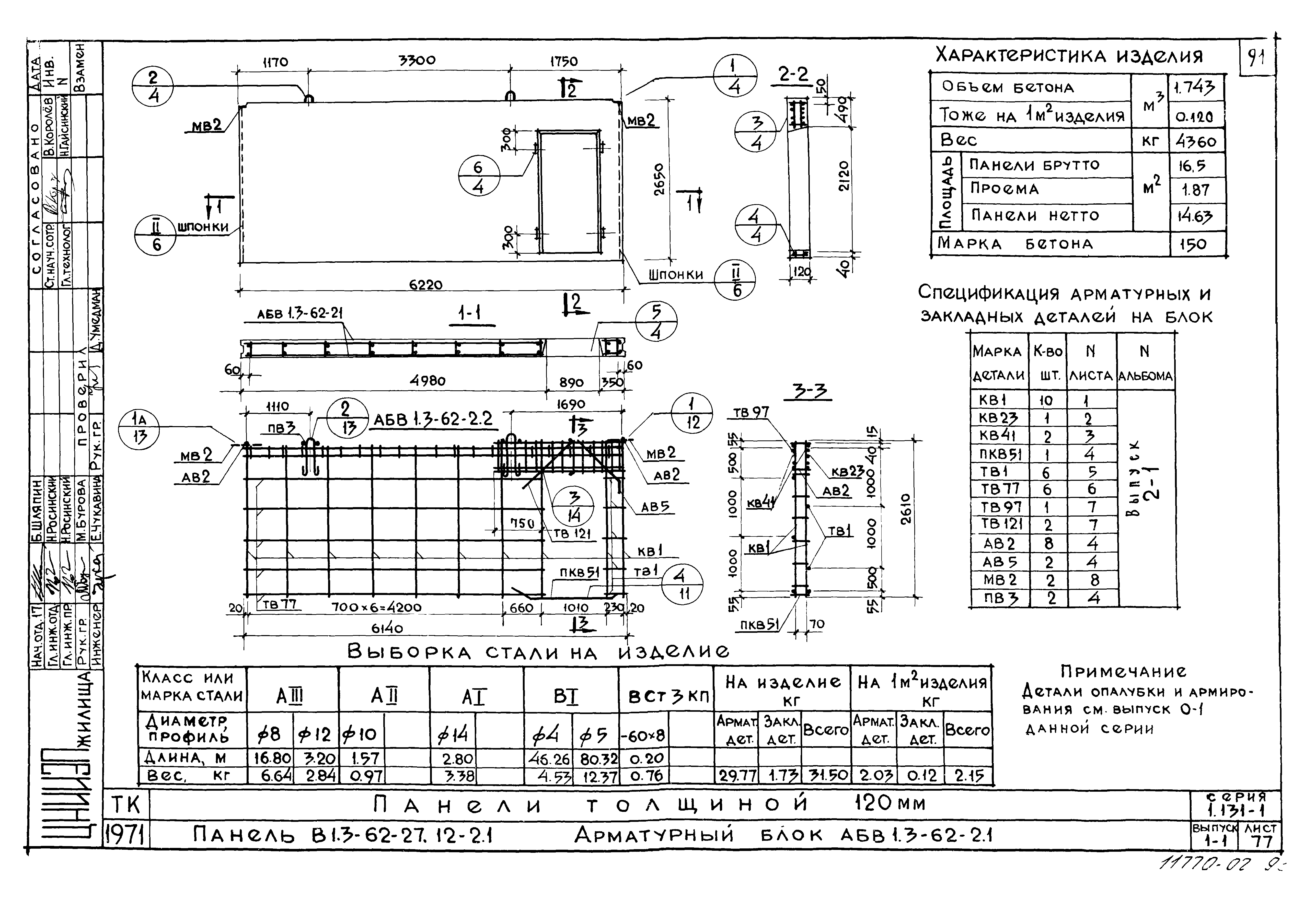 Серия 1.131-1