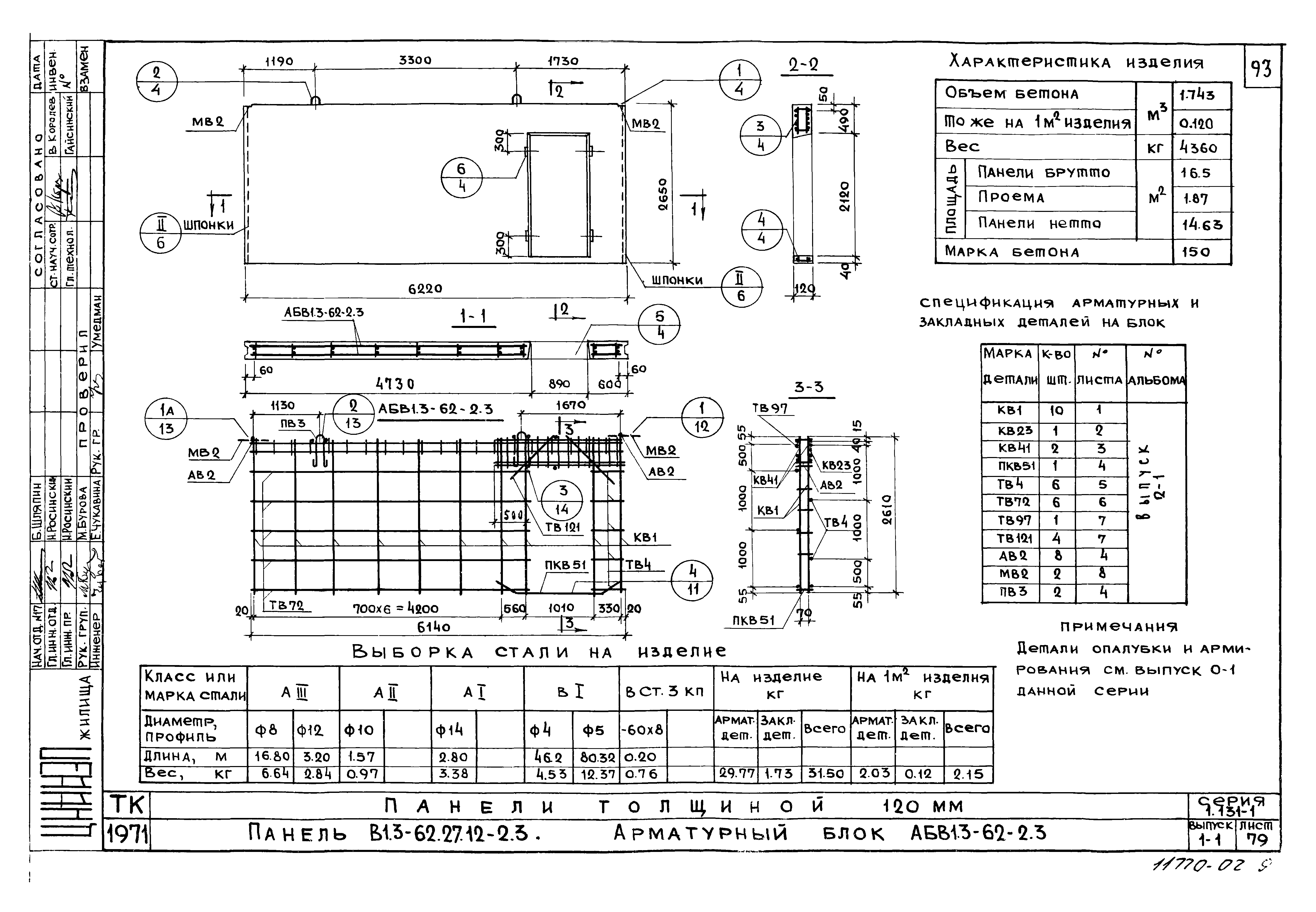 Серия 1.131-1